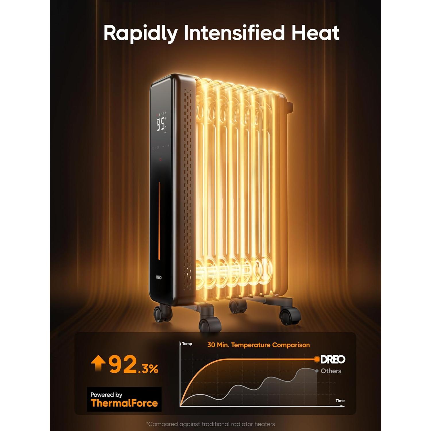 Calentador Eléctrico Dreo DR-HSH011 1500W con Control Remoto