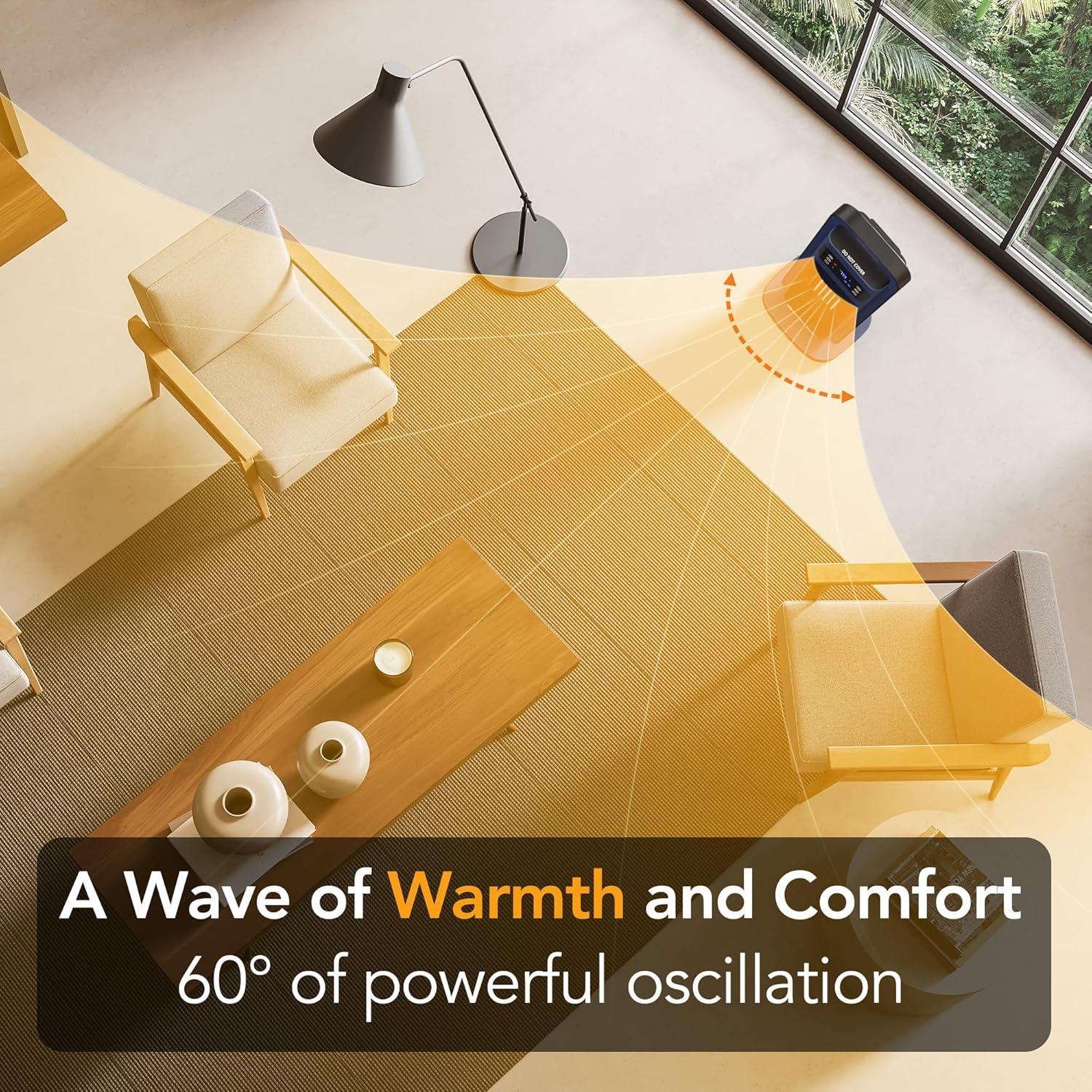 Calefactor de Torre Eléctrico Zona de Confort 1500W Azul Marino