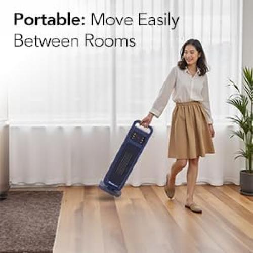 Calefactor de Torre Eléctrico Zona de Confort 1500W Azul Marino