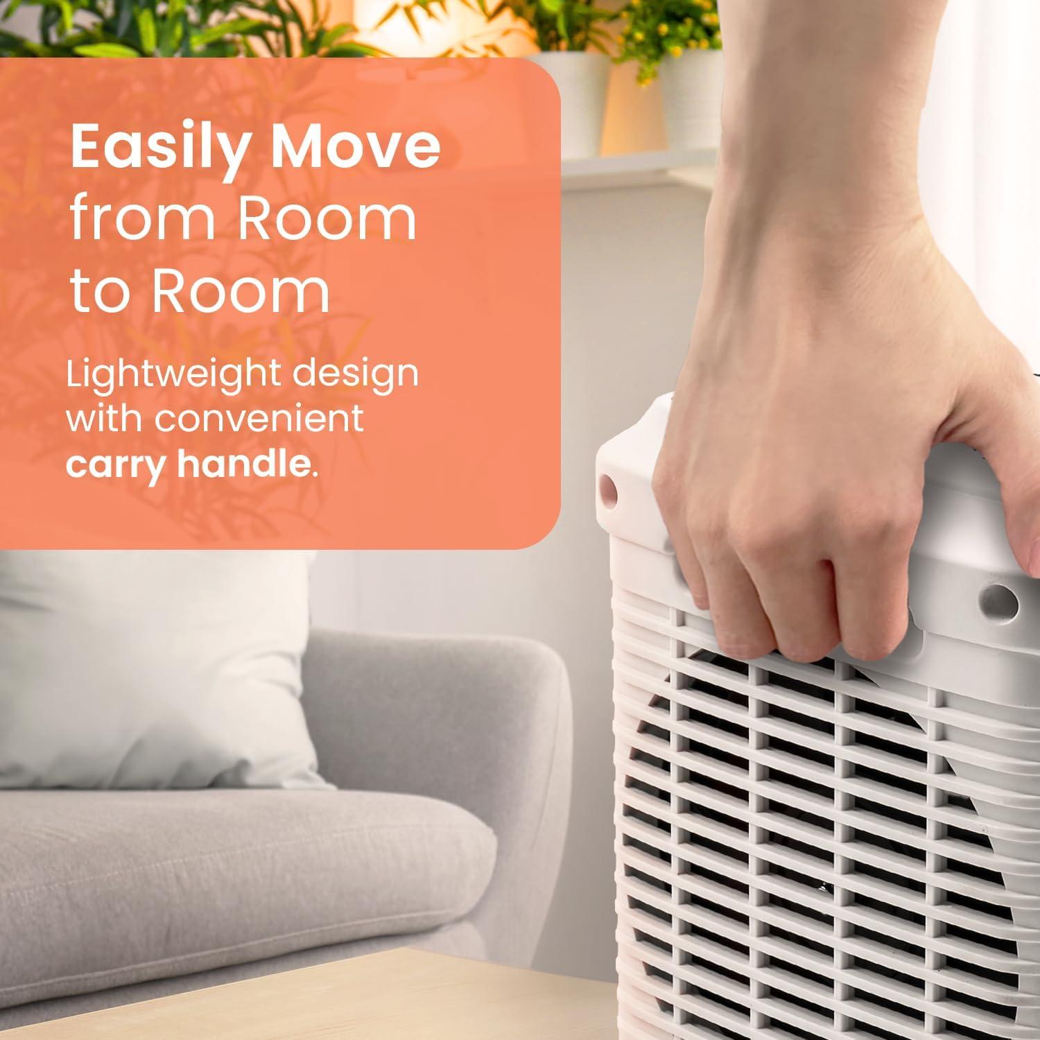 Calefactor Eléctrico Portátil Pro Breeze 1500W Cerámico Blanco