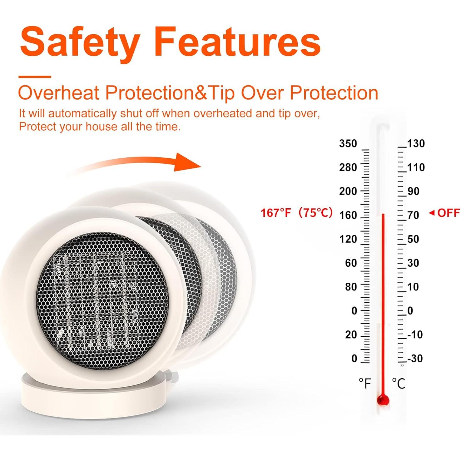 Calentador de Escritorio Lmkeji 600W Compacto y Silencioso
