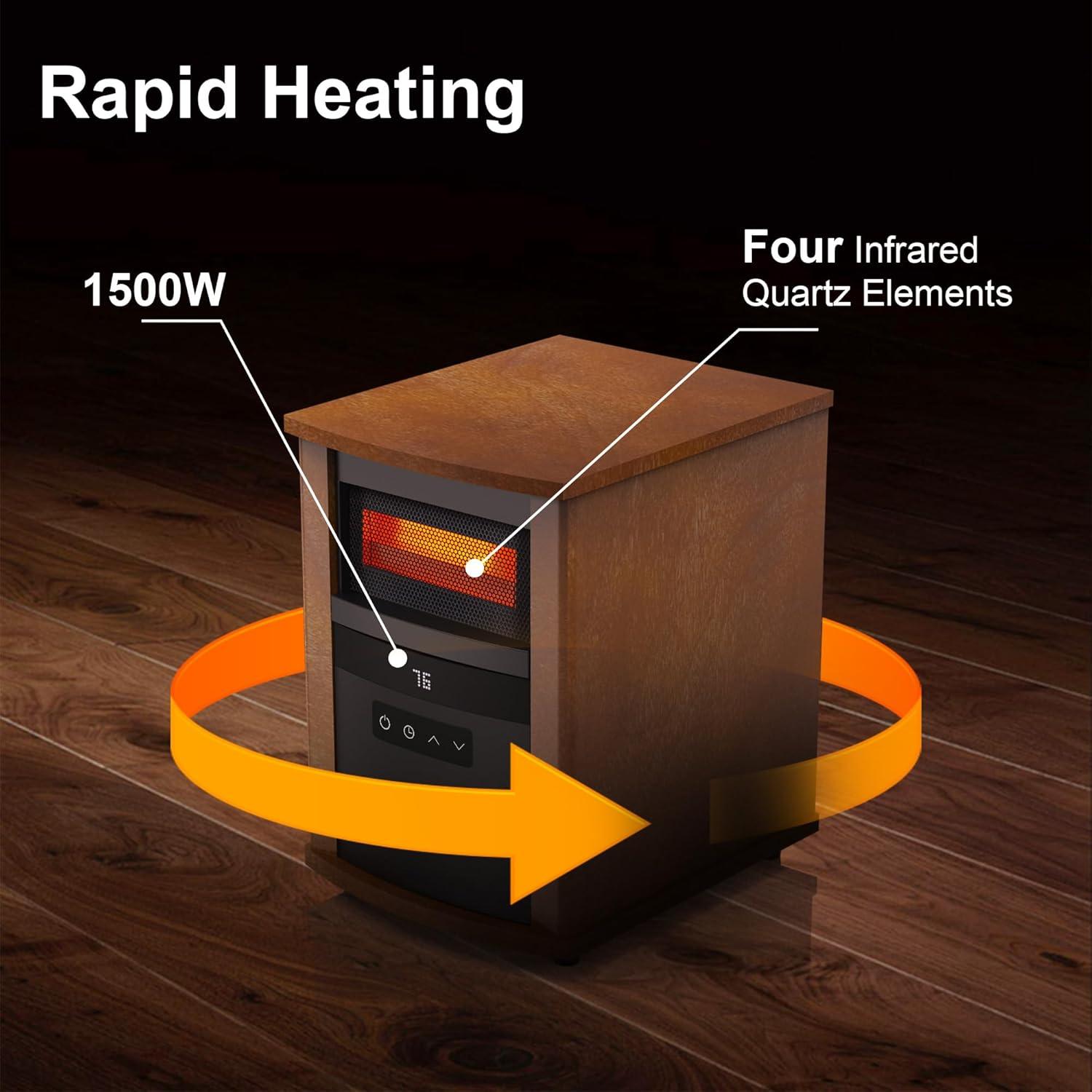 Calentador Infrarrojo WEWARM 1500W con Termostato y Control Remoto