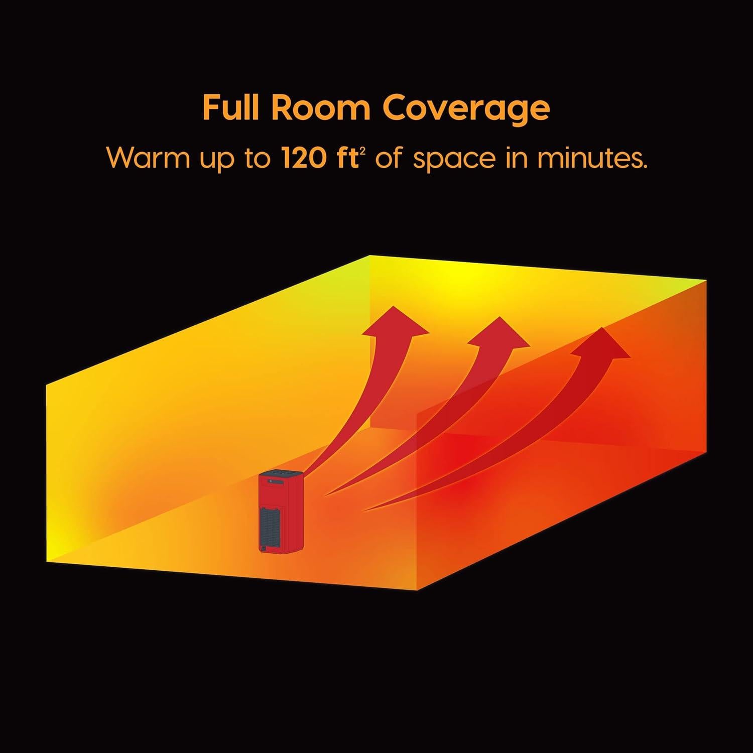 Calefactor Espacial Portátil Iris Ohyama Slim 120V con Sensor