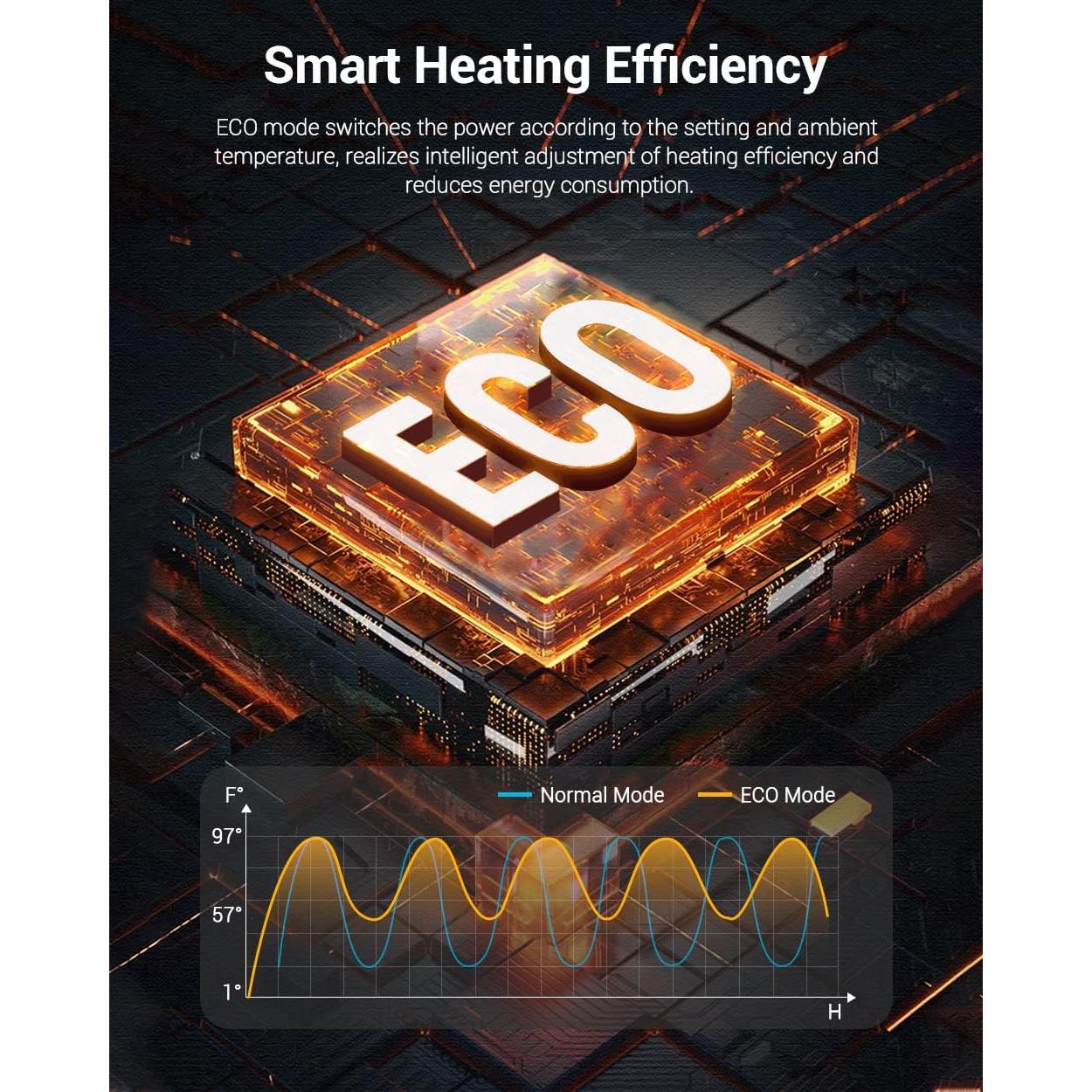 Calefactor Eléctrico KopBeau HC-01R Oscilante 1500W Negro