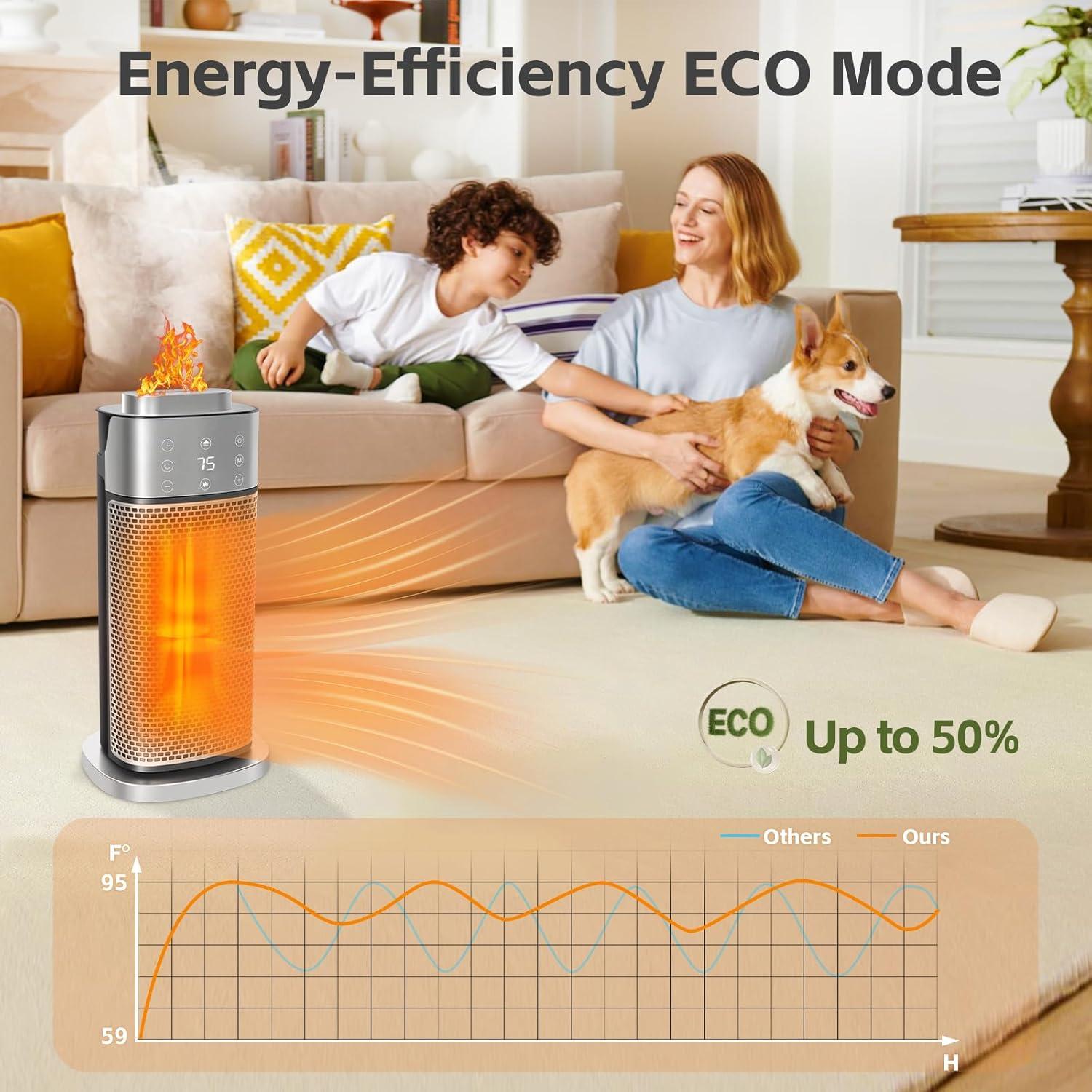 Calentador Eléctrico Wobuzhi 1500W con Termostato y Humidificador