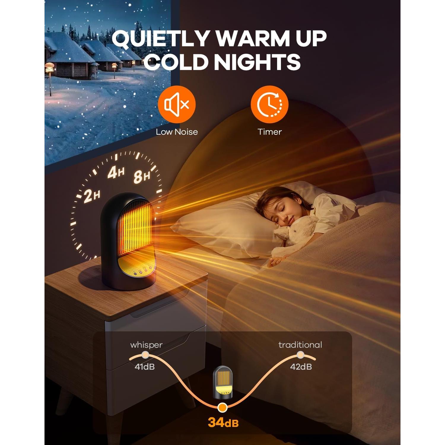 Calentador Eléctrico Art In Real HF-101 1500W PTC Oscilante