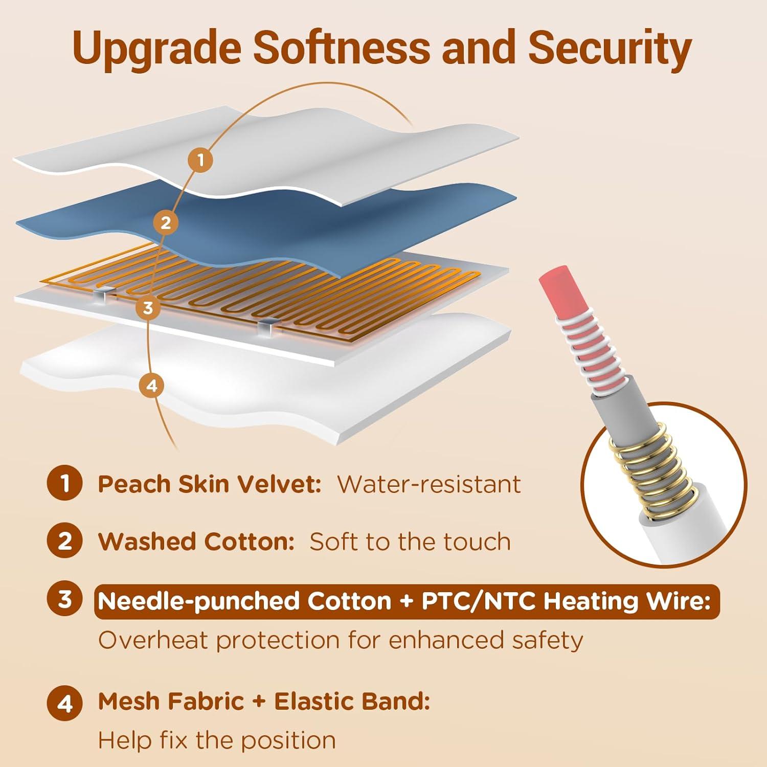 Almohadilla Térmica Comfytemp Reina 203x152cm Doble Zona