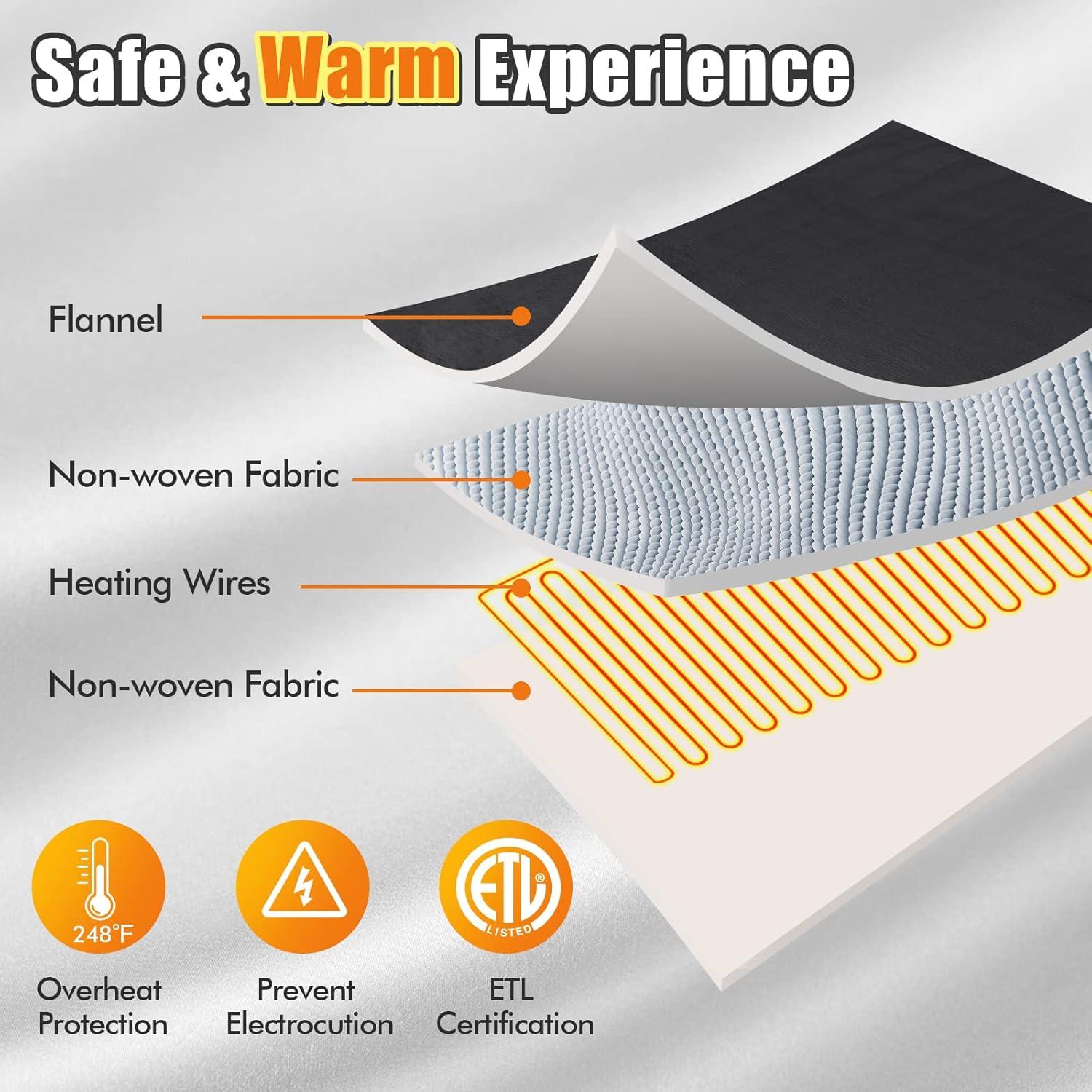 Almohadilla Térmica Eléctrica CLEEMAN Individual 177.8x76.2cm 5 Niveles
