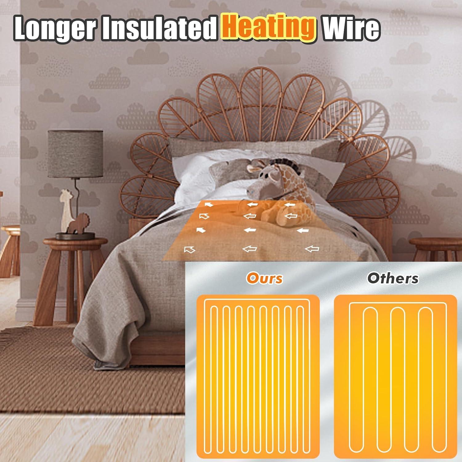 Almohadilla Térmica Eléctrica CLEEMAN Individual 177.8x76.2cm 5 Niveles