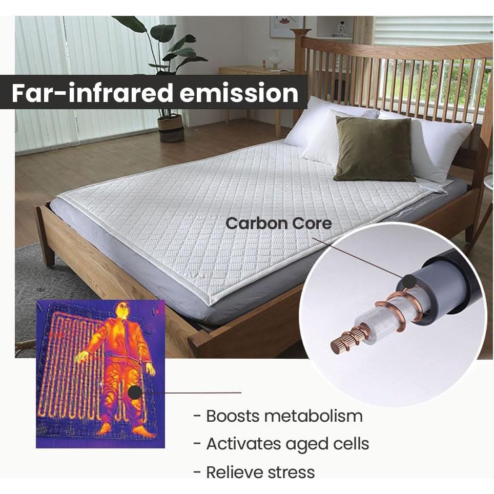 Almohadilla Térmica ILWOUL Individual 180x90 cm 5 Niveles Calor
