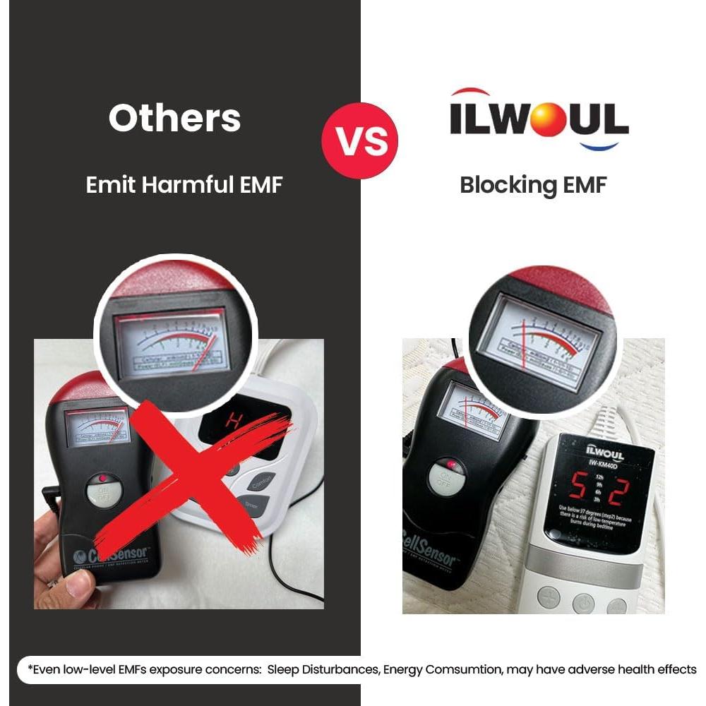 Almohadilla Térmica ILWOUL Individual 180x90 cm 5 Niveles Calor