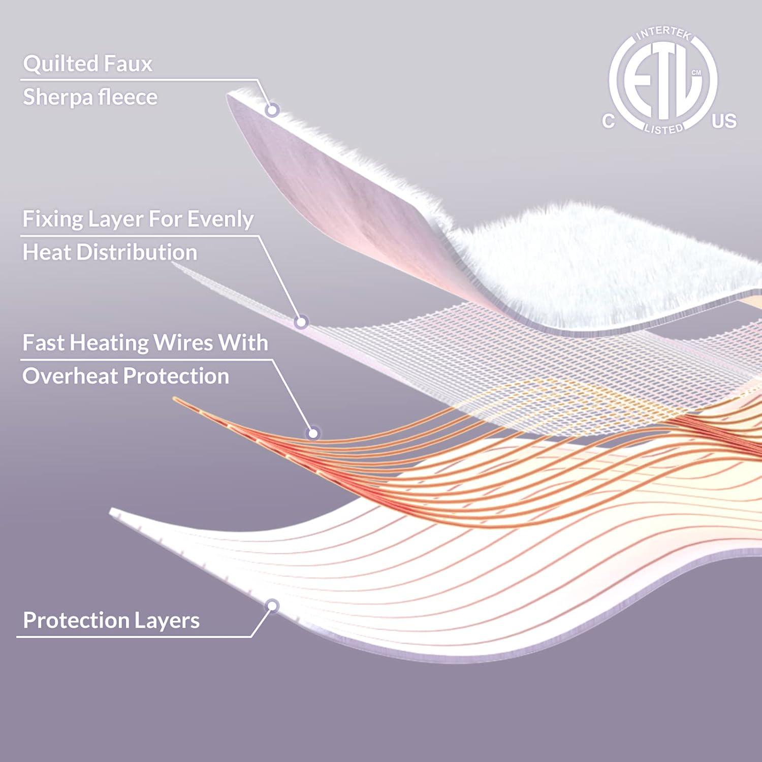 Almohadilla Térmica Eléctrica HOMLYNS Individual 10 Niveles Calor