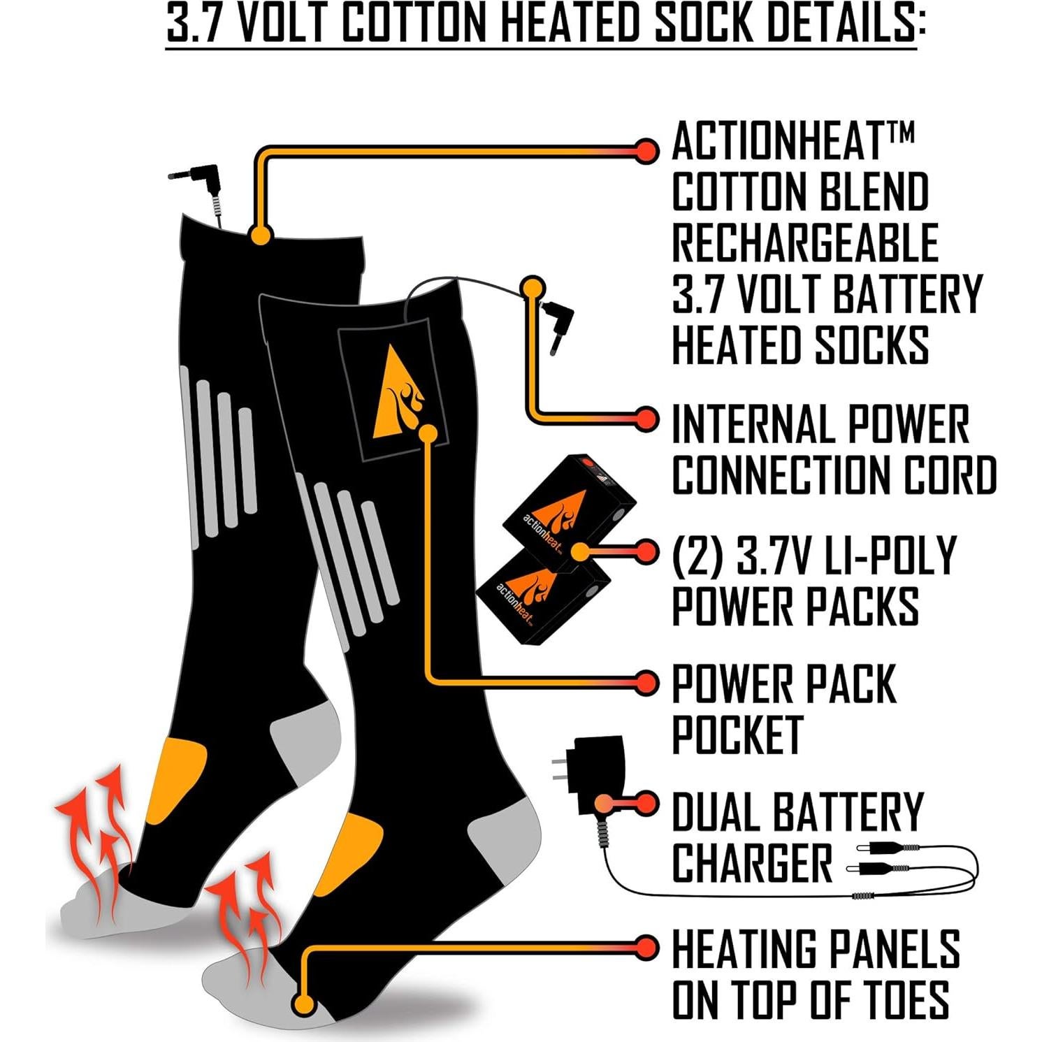 Calcetines Calentados Recargables ActionHeat 3.7V Algodón