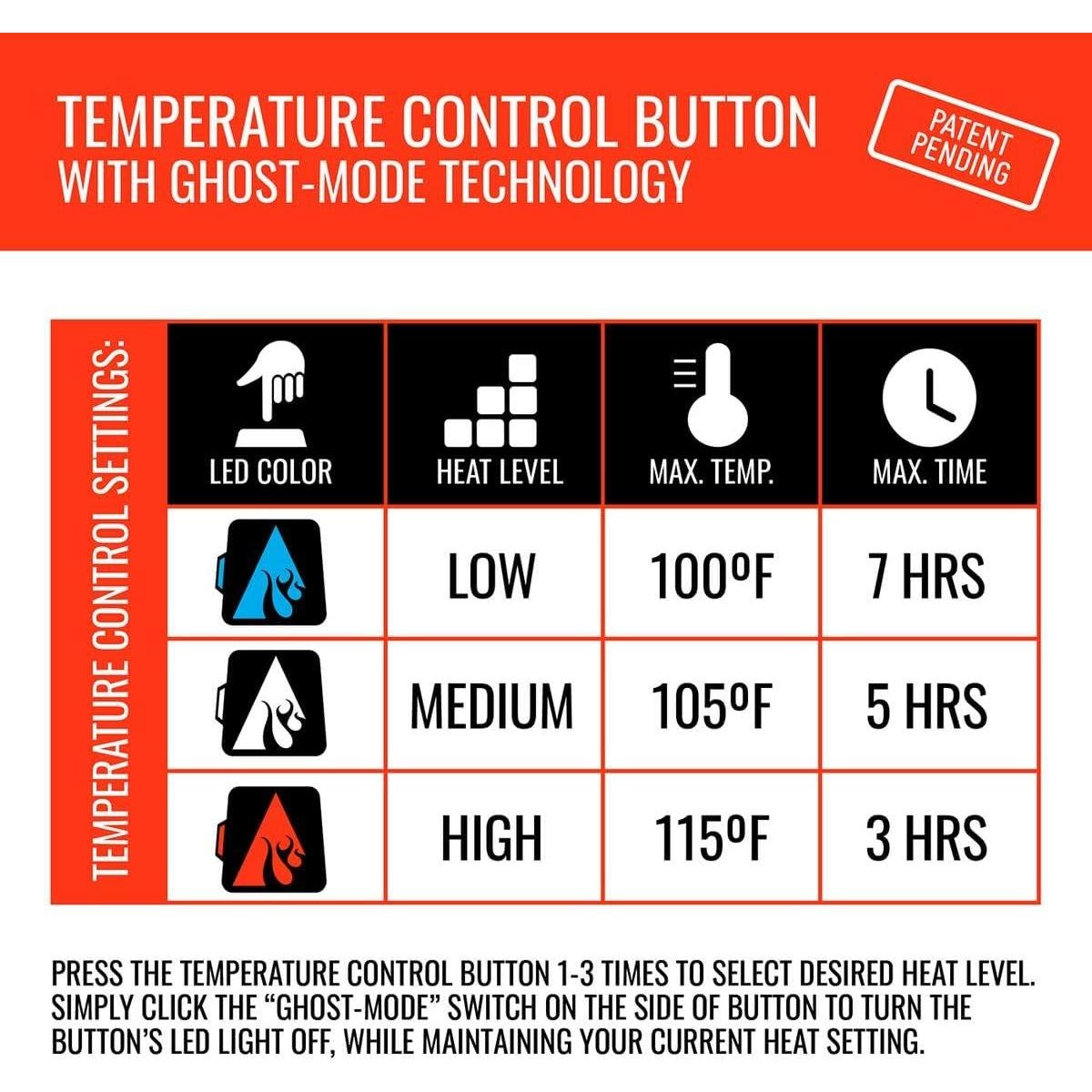 Muff Calentador de Manos ActionHeat 5V - 3 Niveles de Calor