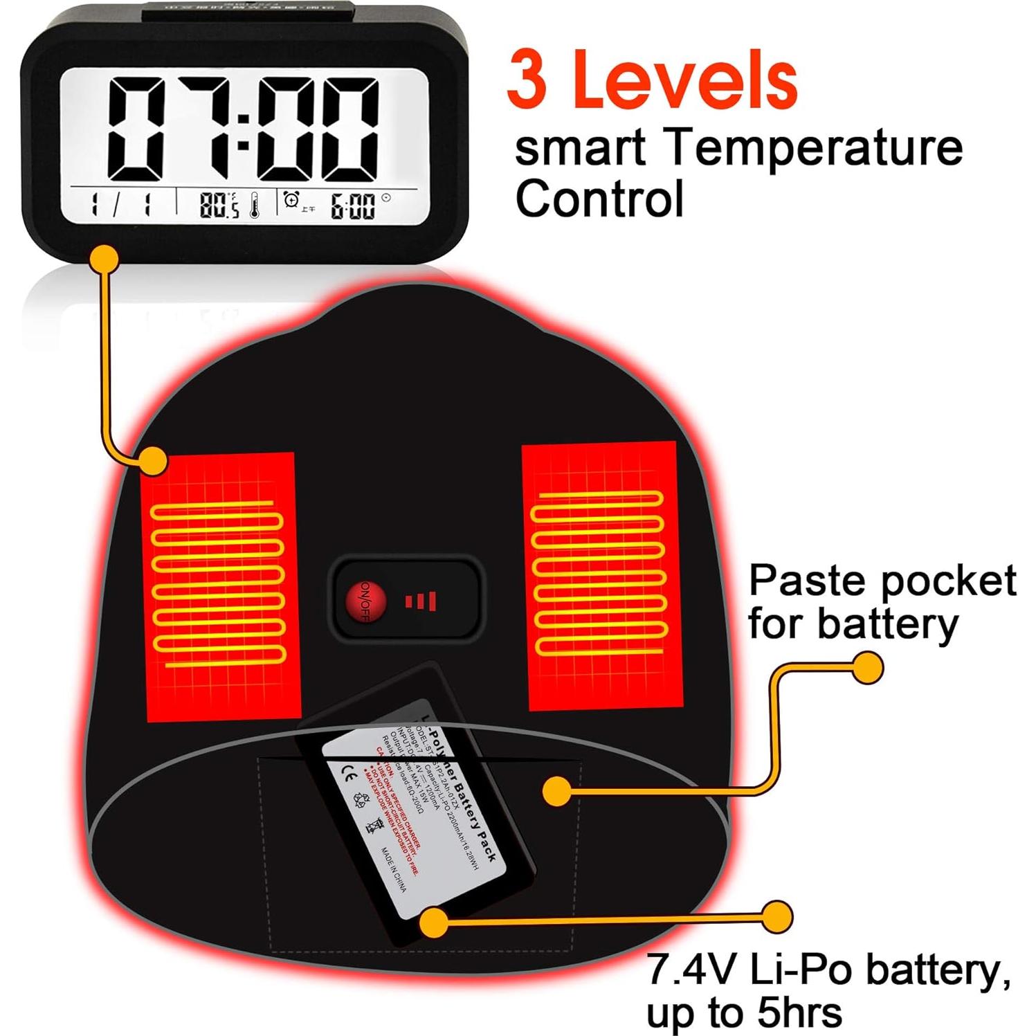 Gorro Calentado Eléctrico Rabbitroom 7.4V Recargable Unisex