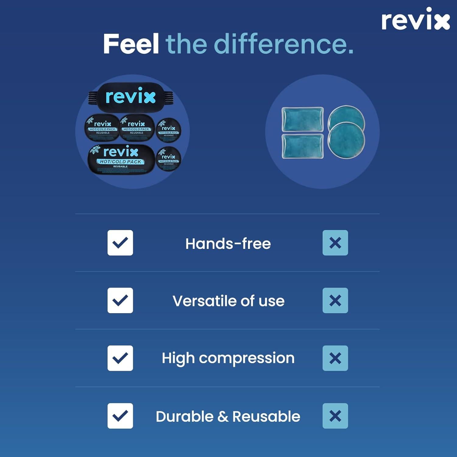 Paquete de Hielo Reutilizable REVIX - Set de 5 Piezas para Terapia Fría y Caliente