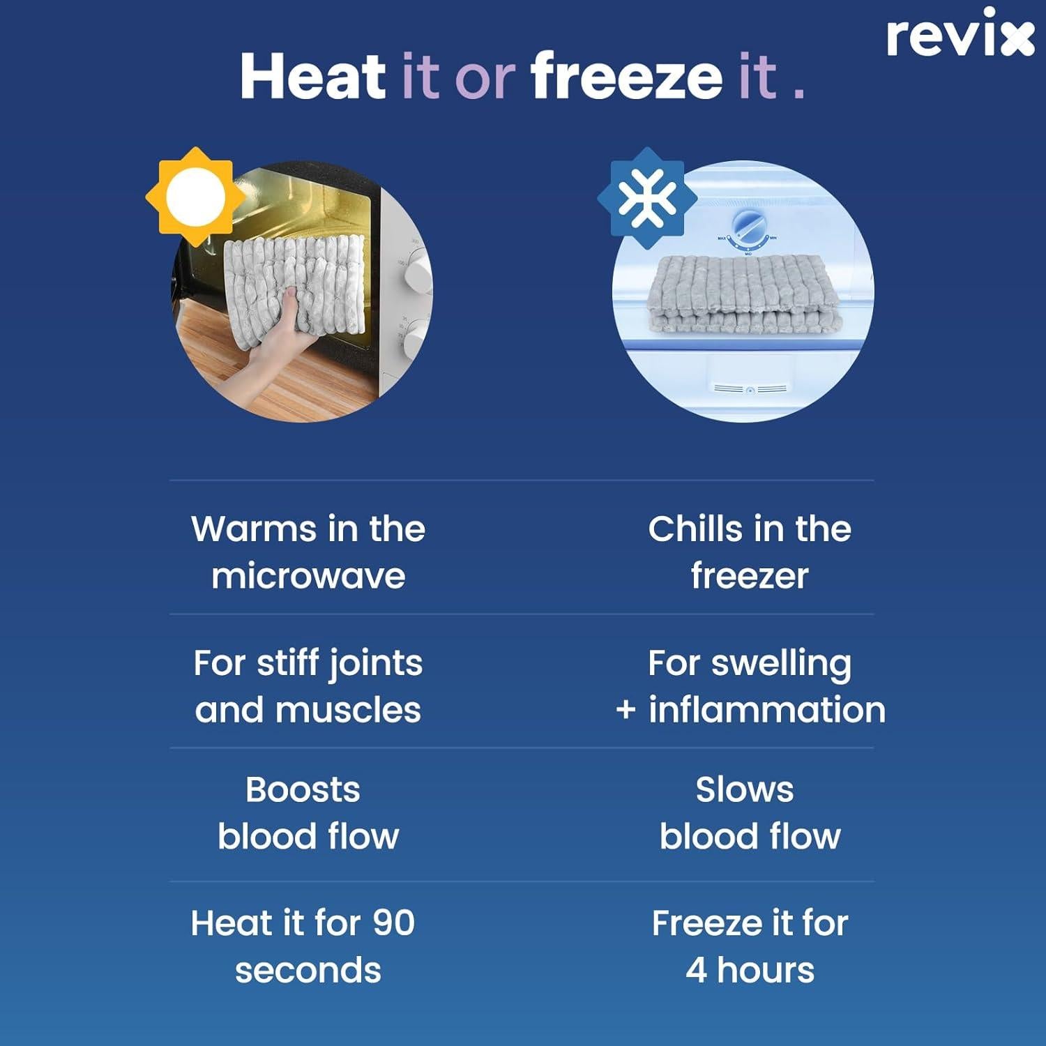 Almohadilla Térmica REVIX 20x36 cm para Calor Húmedo