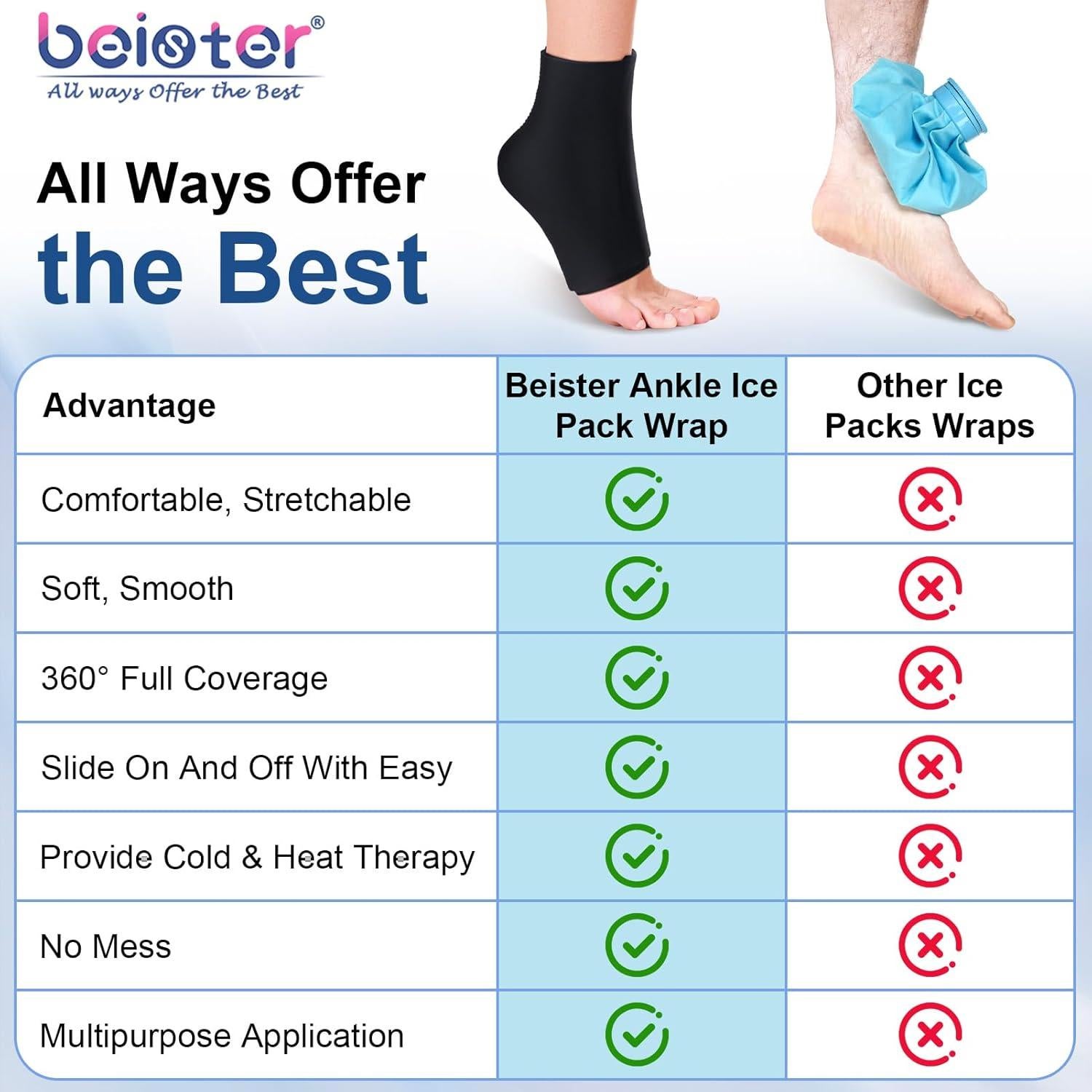 Funda de Hielo para Tobillo Beister - Terapia Fría y Caliente