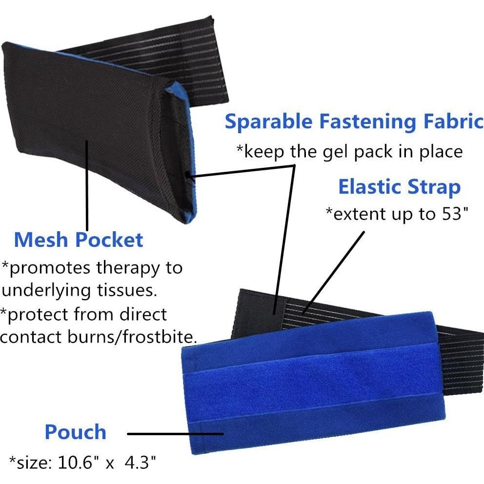 Compresa de Hielo Reutilizable MR.ICE para Dolores de Cabeza - 2 Paquetes