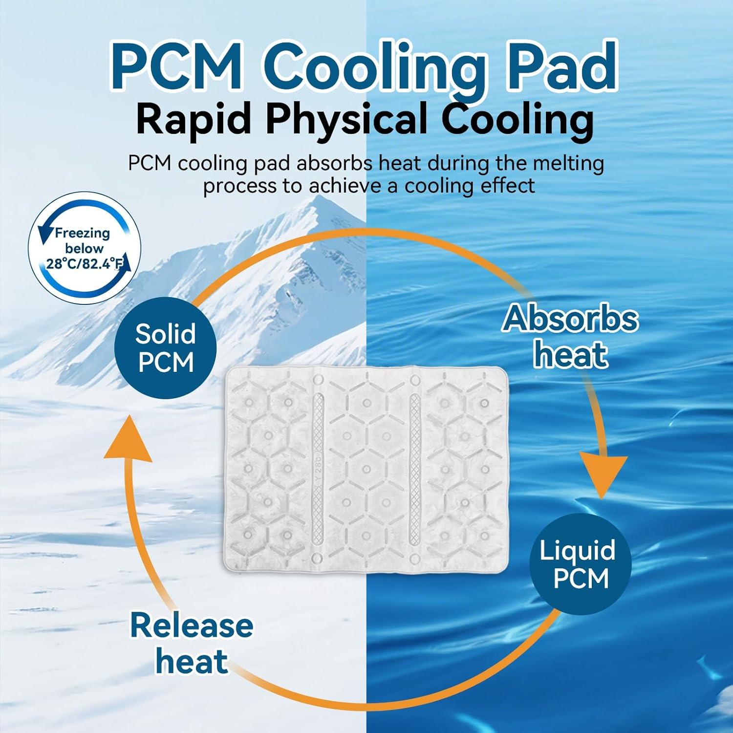 Paquete de Hielo PCM Reutilizable 40.6x30 cm Sin Condensación