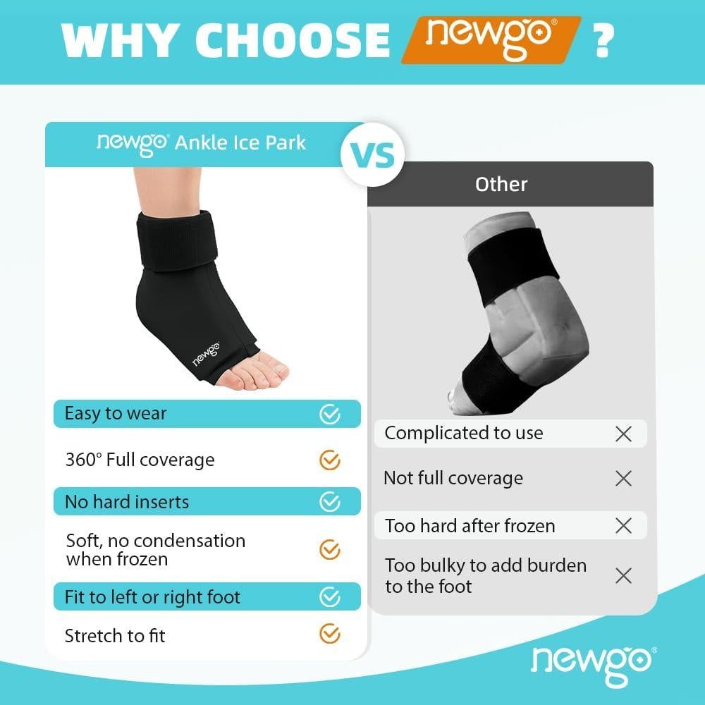 Paquete de Hielo para Tobillo NEWGO - Terapia Fría y Caliente, 2 Unidades