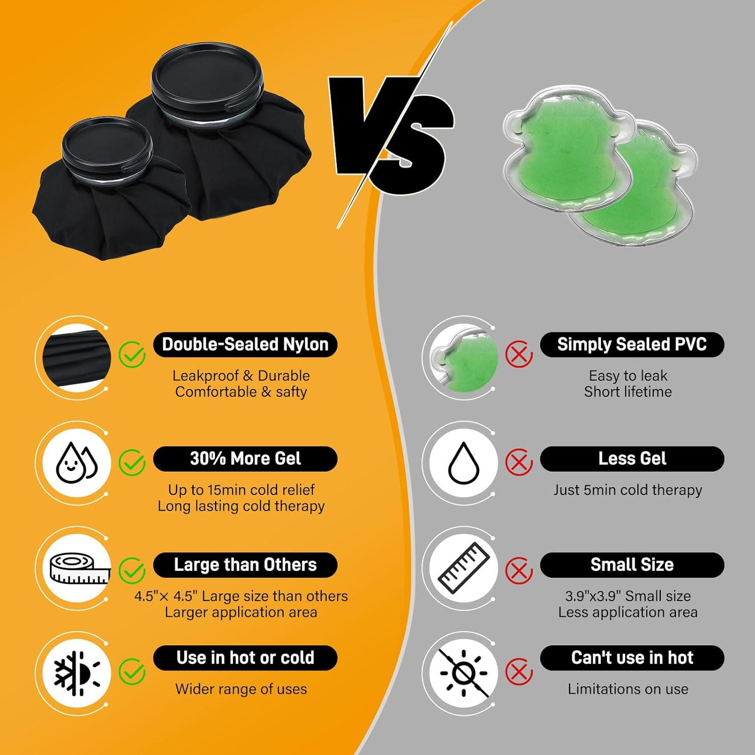 Paquete de Hielo Reutilizable Agorizeo 6-11" para Lesiones