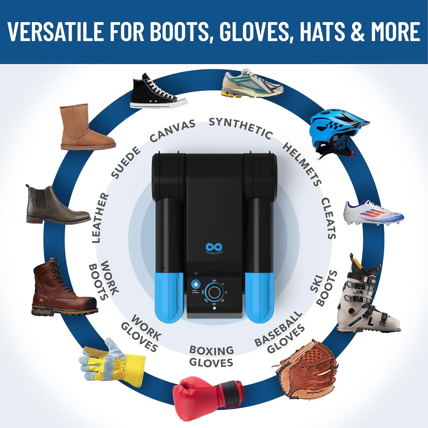 Secador de Botas Plegable Everlasting Comfort 250W 2 Tubos