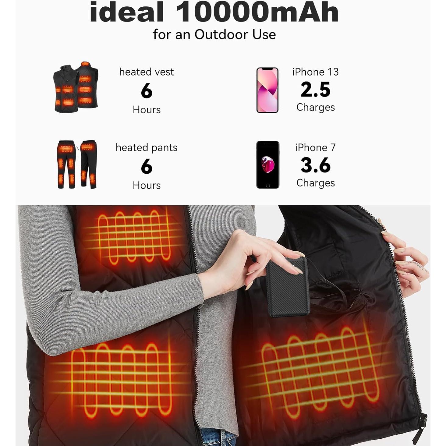 Pantalones Térmicos FERNIDA con Batería 10000mAh USB - X Grande