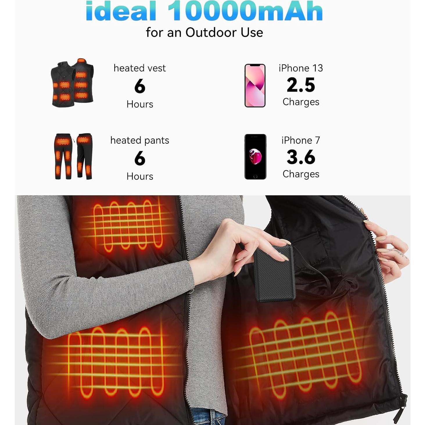 Pantalones Térmicos Eléctricos FERNIDA con Batería 10000mAh