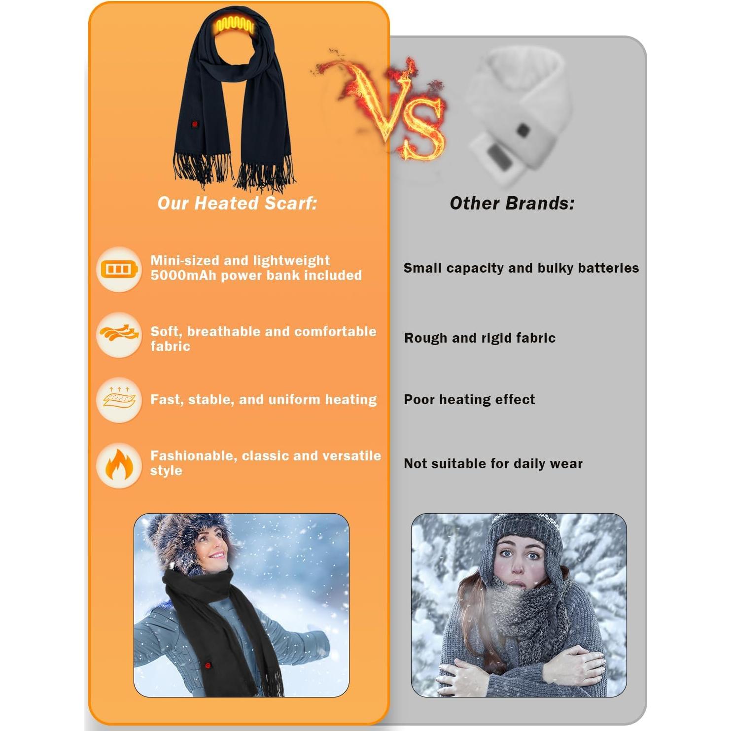 Bufanda Térmica Lionrose para Mujeres - Cuello Eléctrico 5000mAh