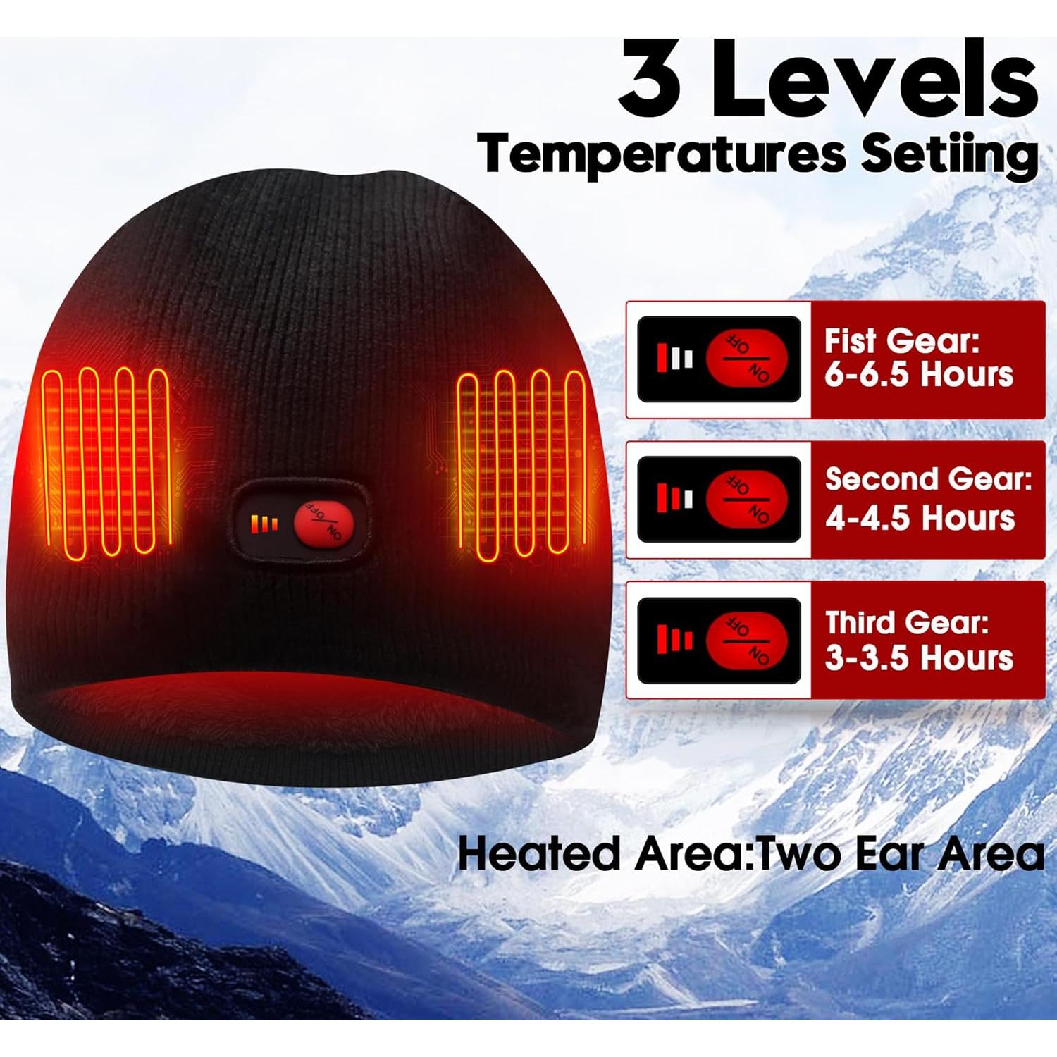 Gorro Calentado Rabbitroom Unisex Recargable para Invierno