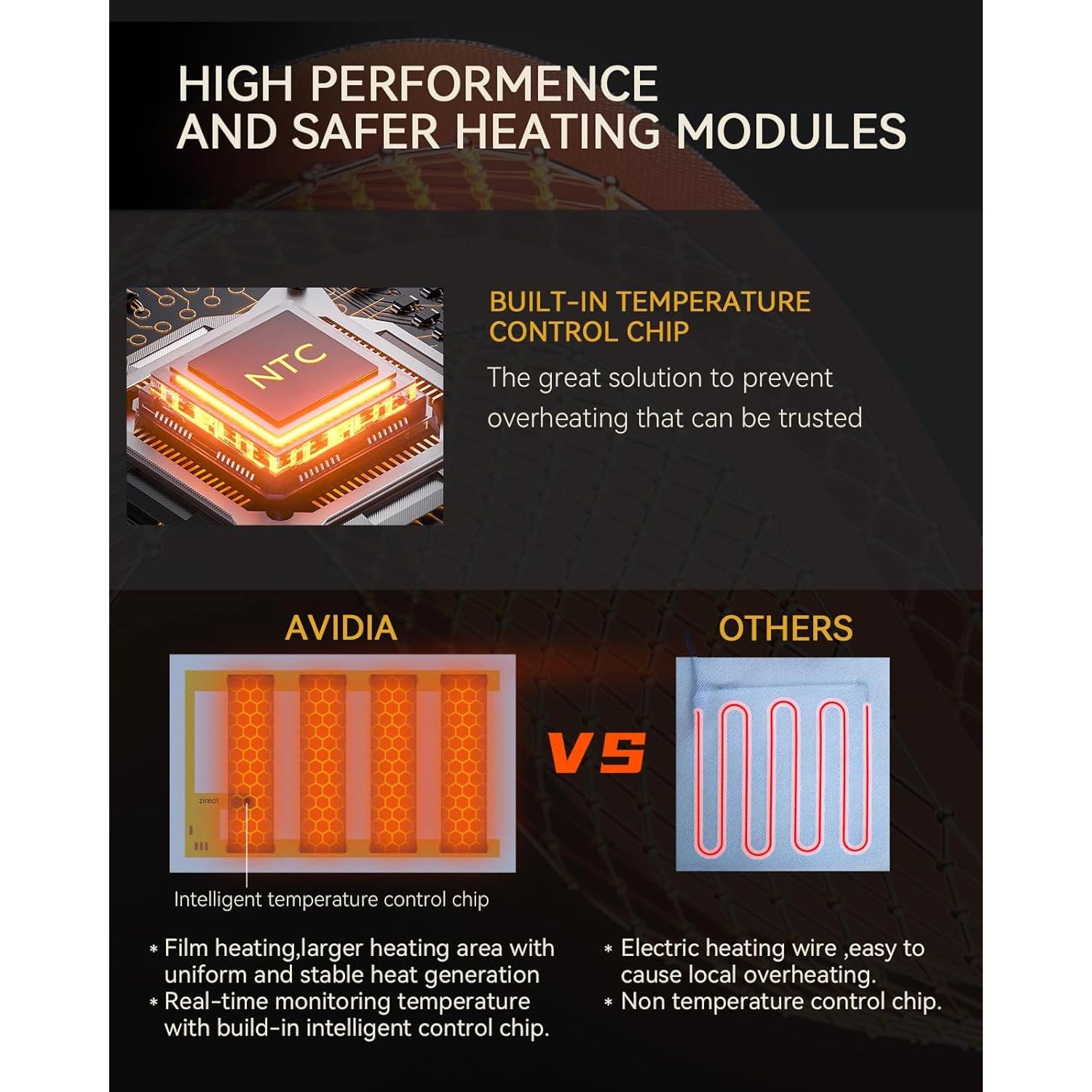 Bufanda Calentada Avidia Unisex Recargable Infrarrojos 101.6cm