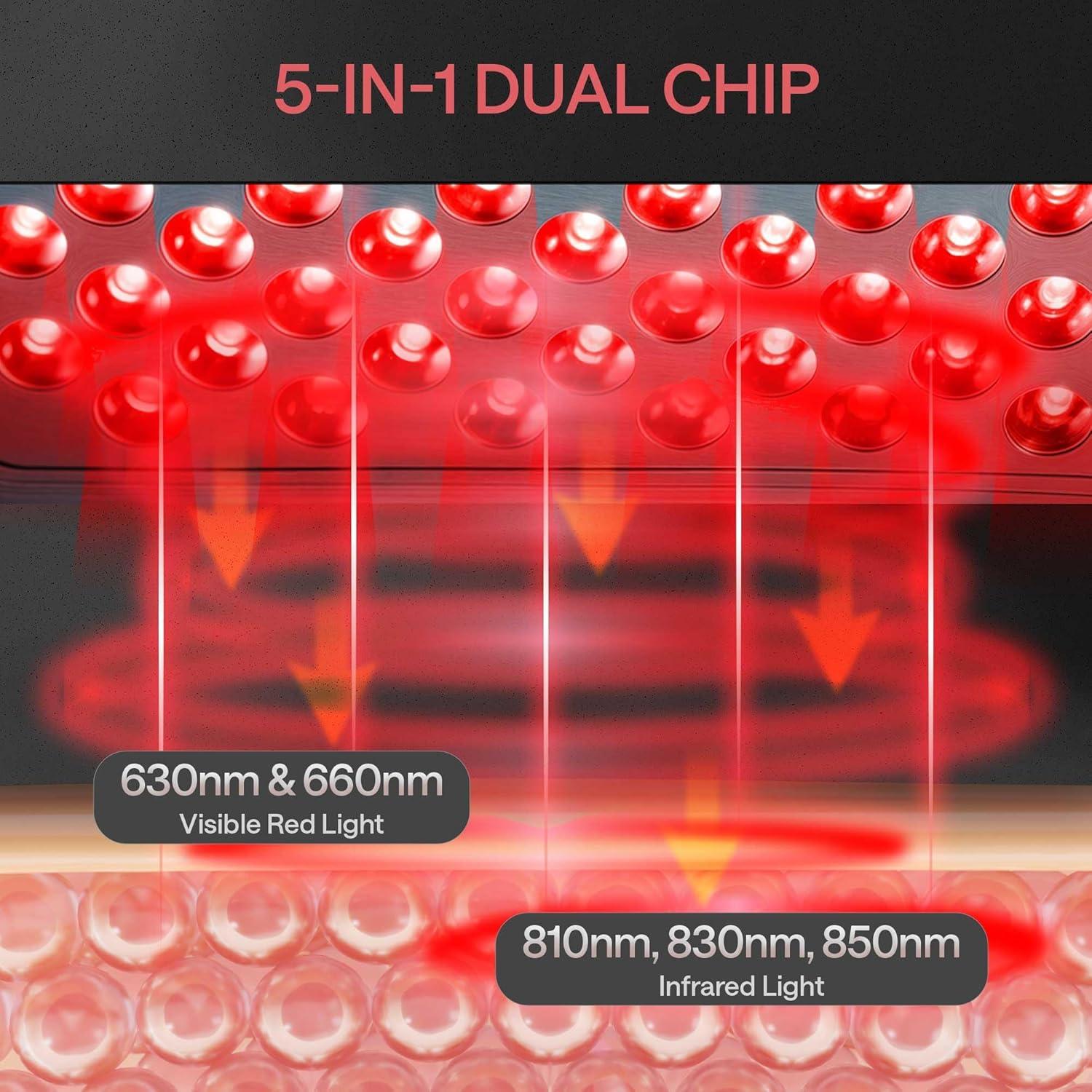 Panel de Terapia de Luz Roja Wonder Family RL60S - 5 Longitudes de Onda