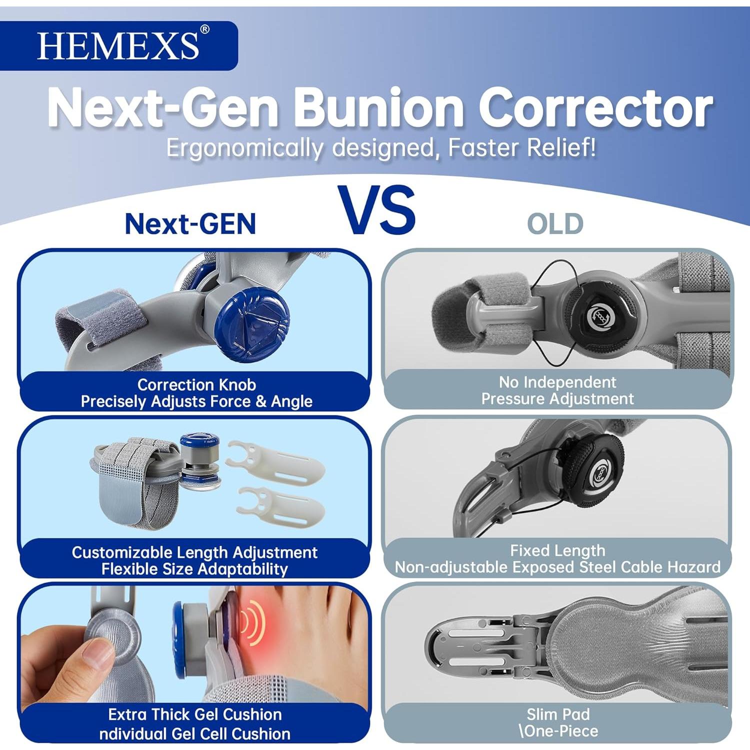 Corrector de Juanetes Hemexs KY-BC-01 Ajustable para Dedo Gordo