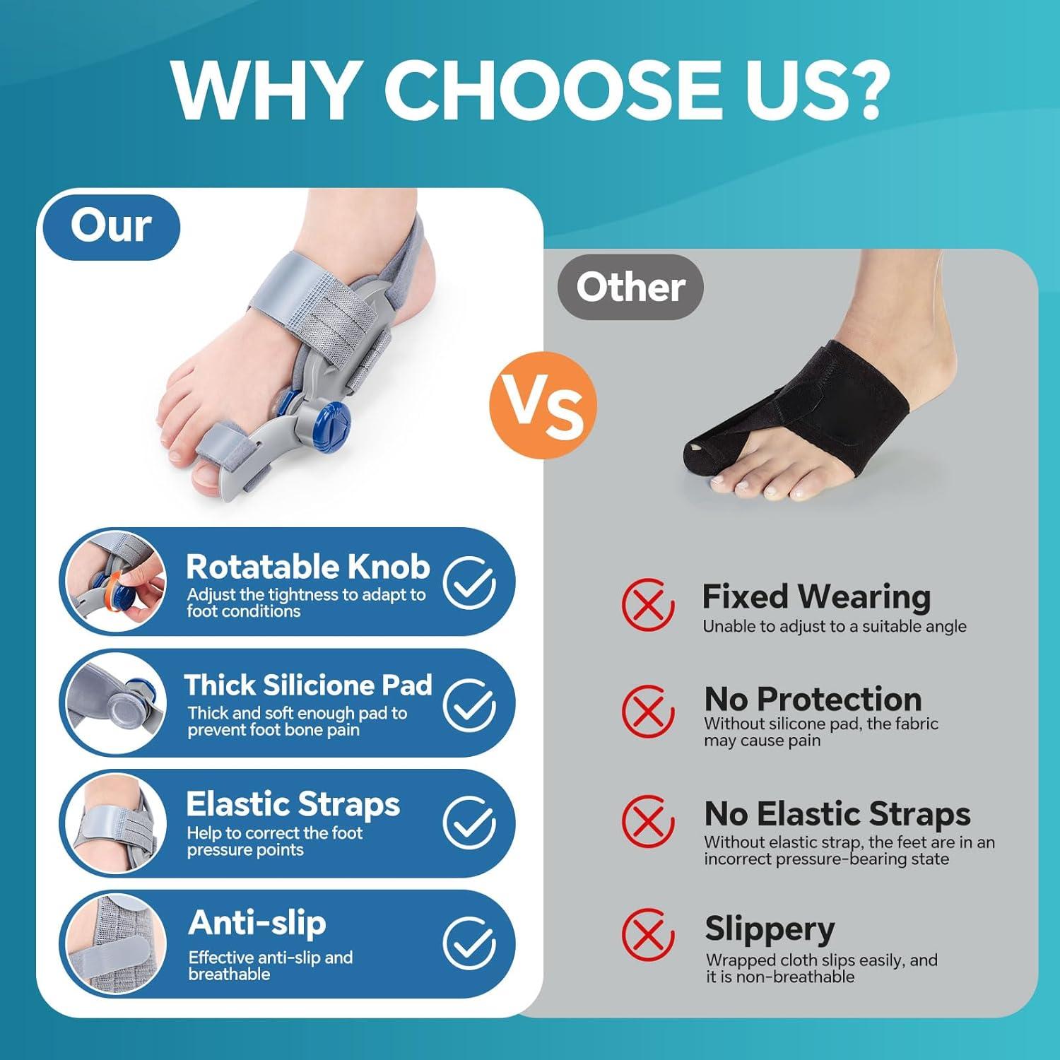 Corrector de Juanetes WOLOYHEATIE Ajustable para Alivio del Dolor