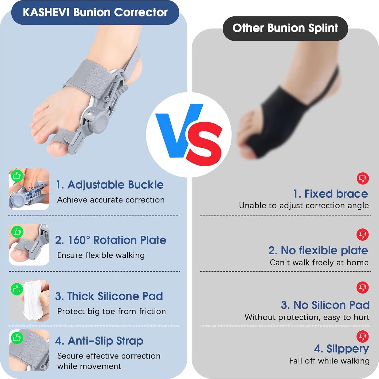 Corrector de Juanetes KASHEVI Ajustable para Alivio del Dolor