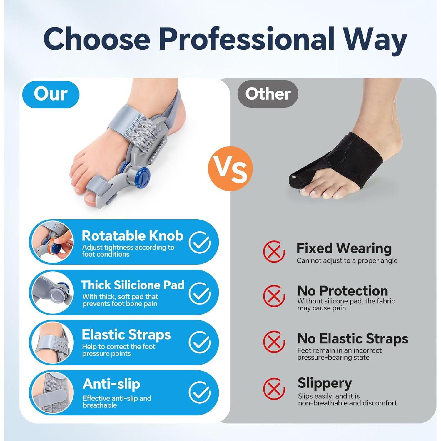 Corrector de Juanetes ROHVEMJ Doble Ajustable con Silicona