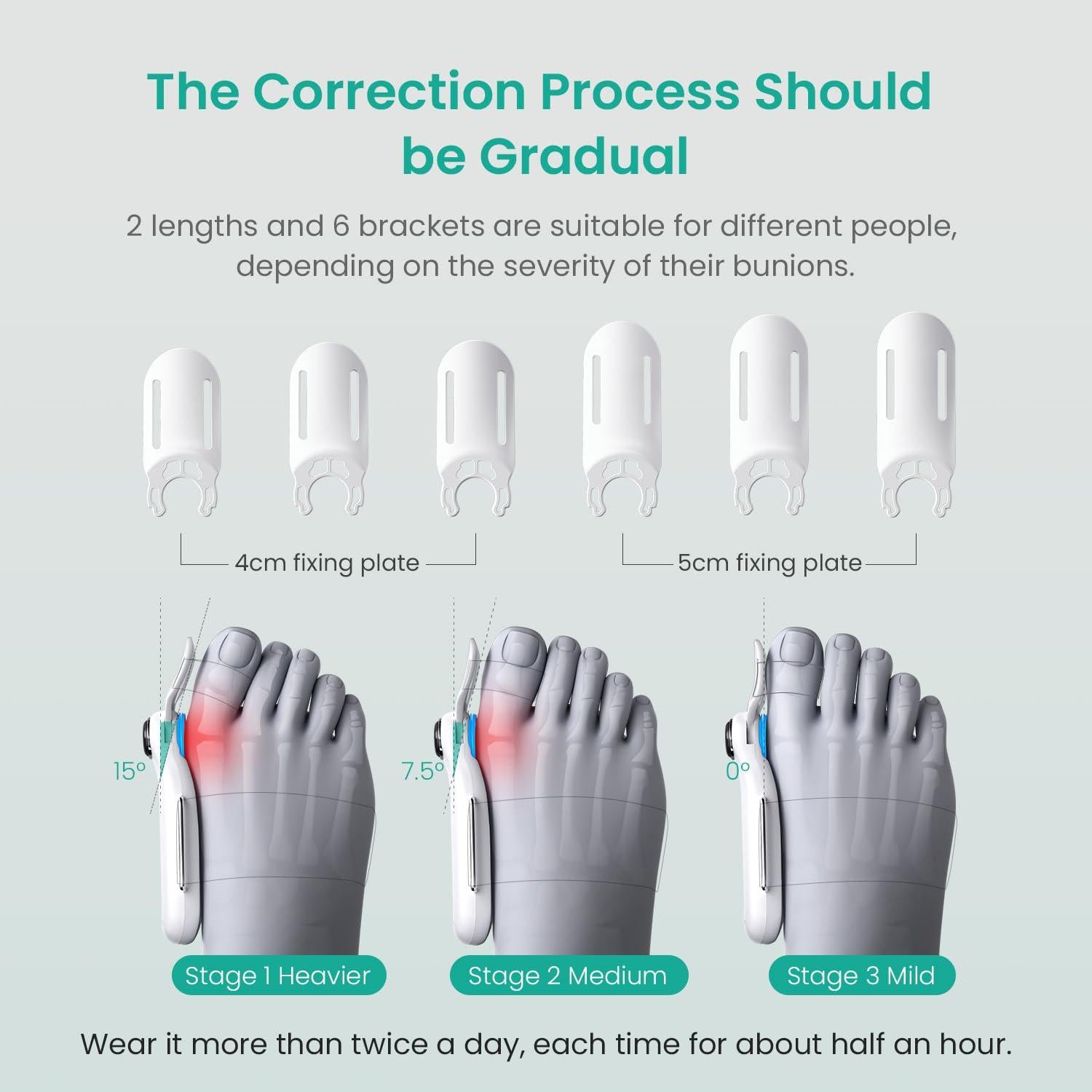 Corrector de Juanetes Eléctrico Recargable Hangzhou MODE-21-A