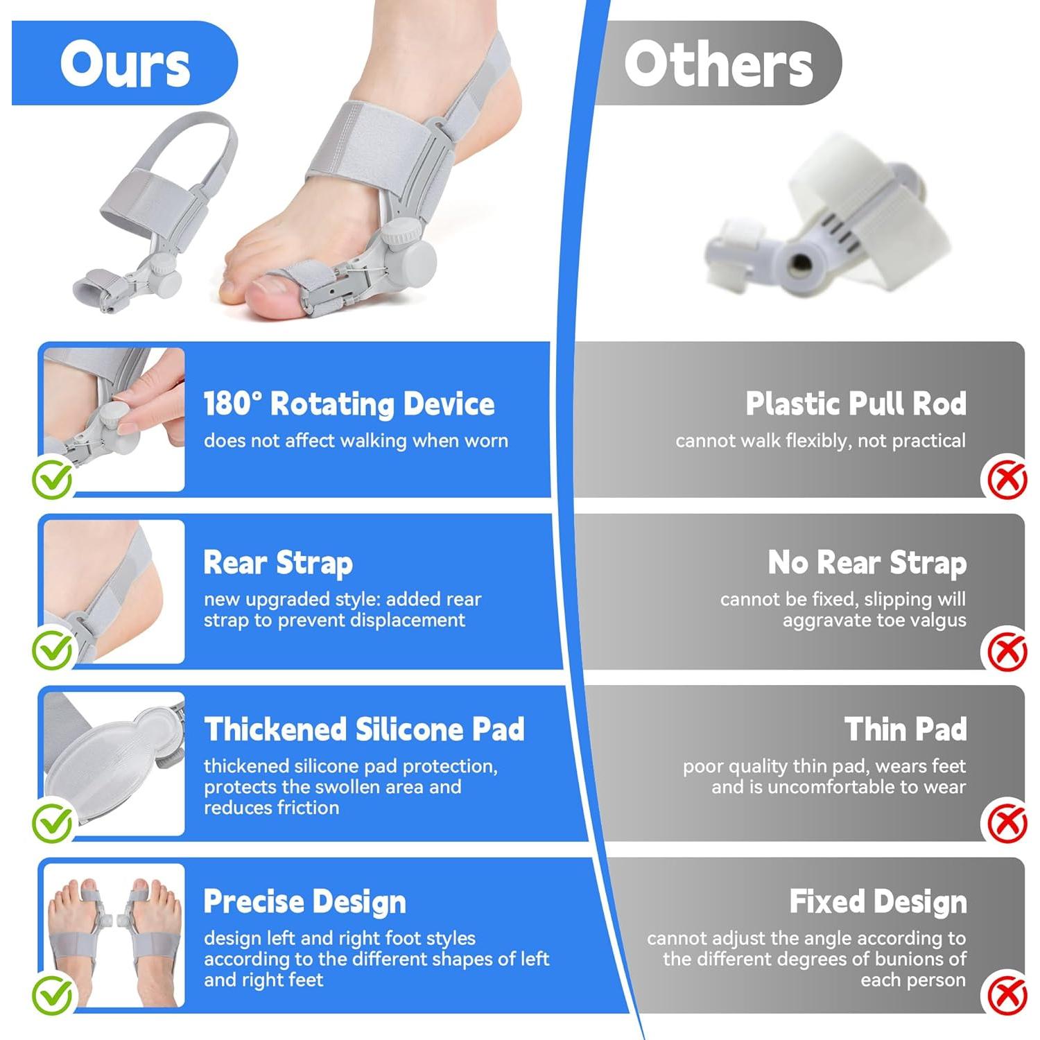 Corrector de Juanetes JUMUR Pie Izquierdo 3 en 1 Alivio