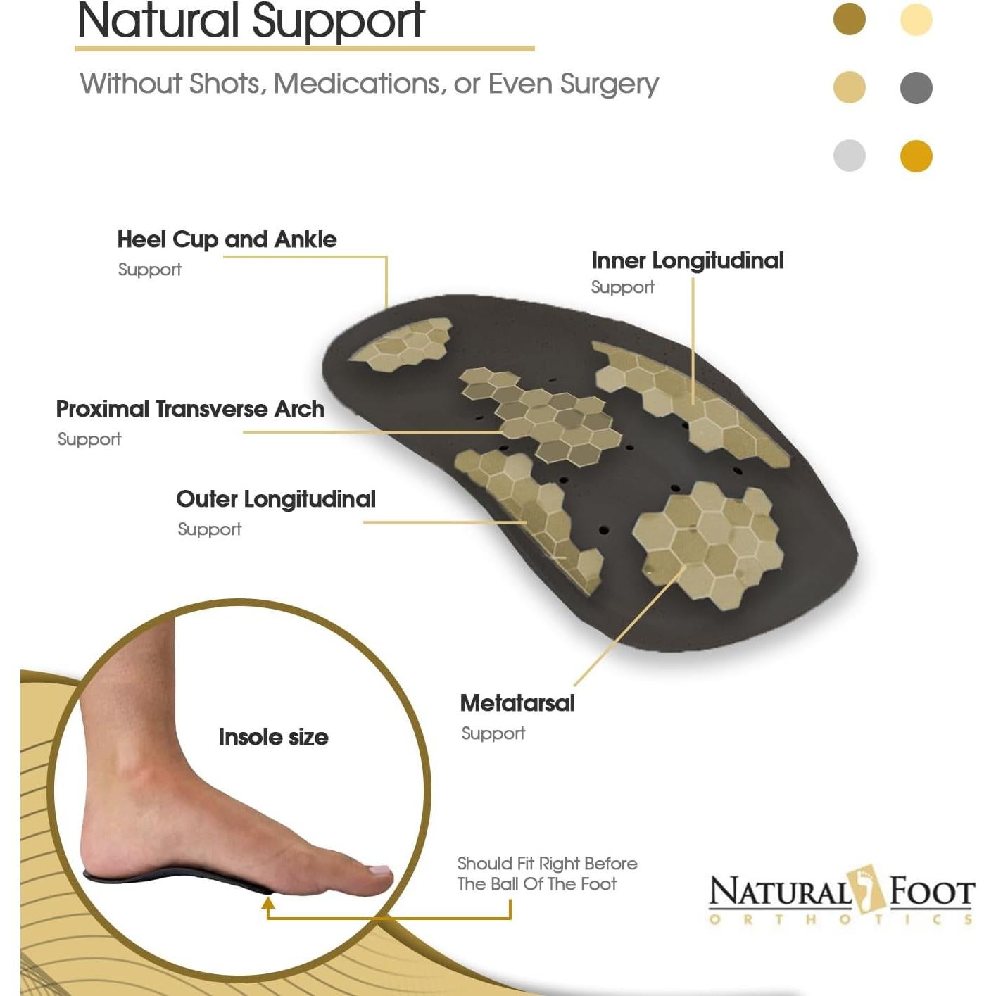 Plantillas Estabilizadoras 3/4 Pie Natural DELGA - Alivio Fascitis