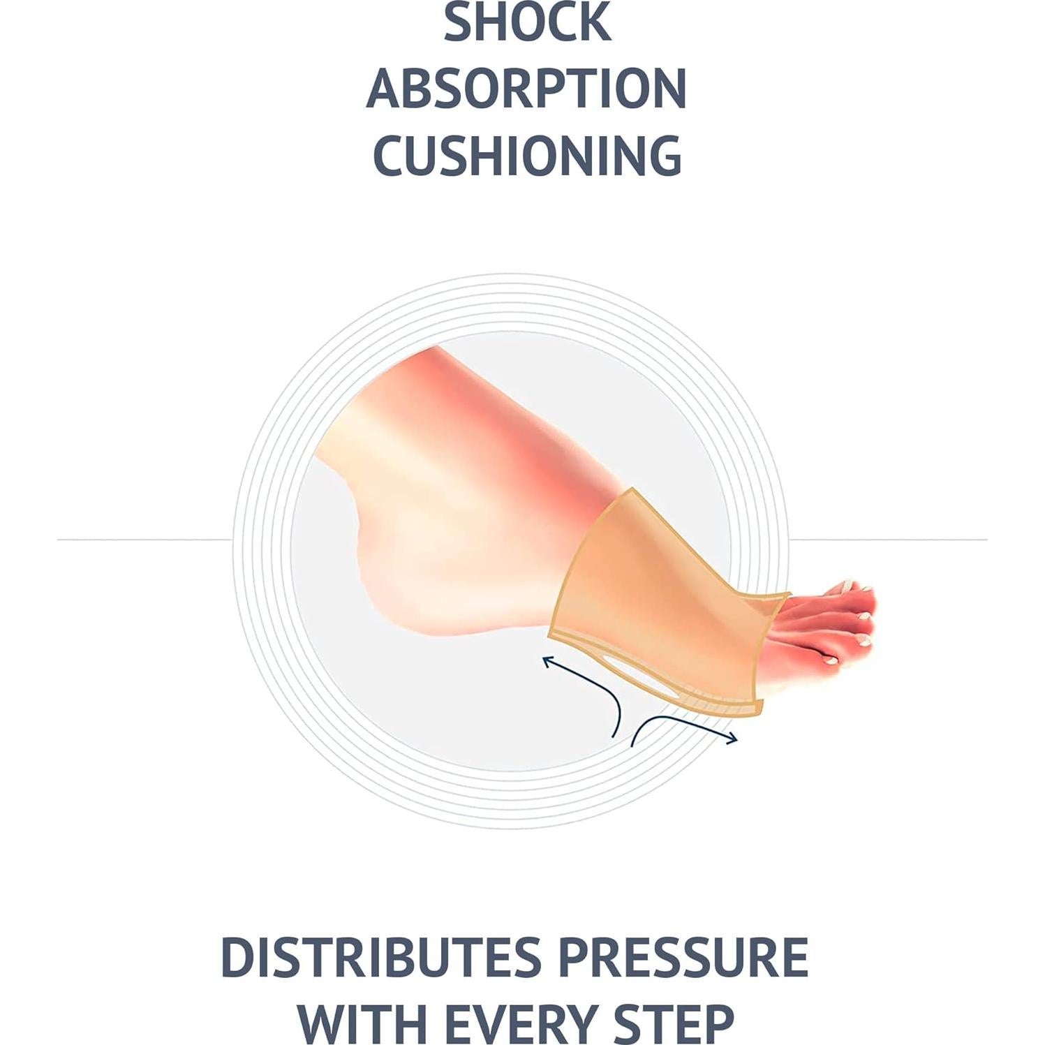 Almohadillas Metatarsales Brison para Alivio del Dolor - 2 Pares