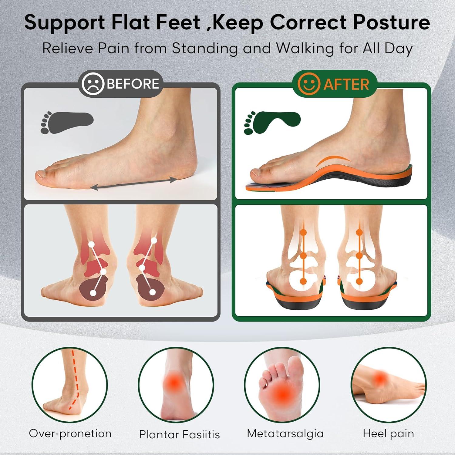 Plantillas ortopédicas FLOWSOLE para pies planos y fascitis plantar