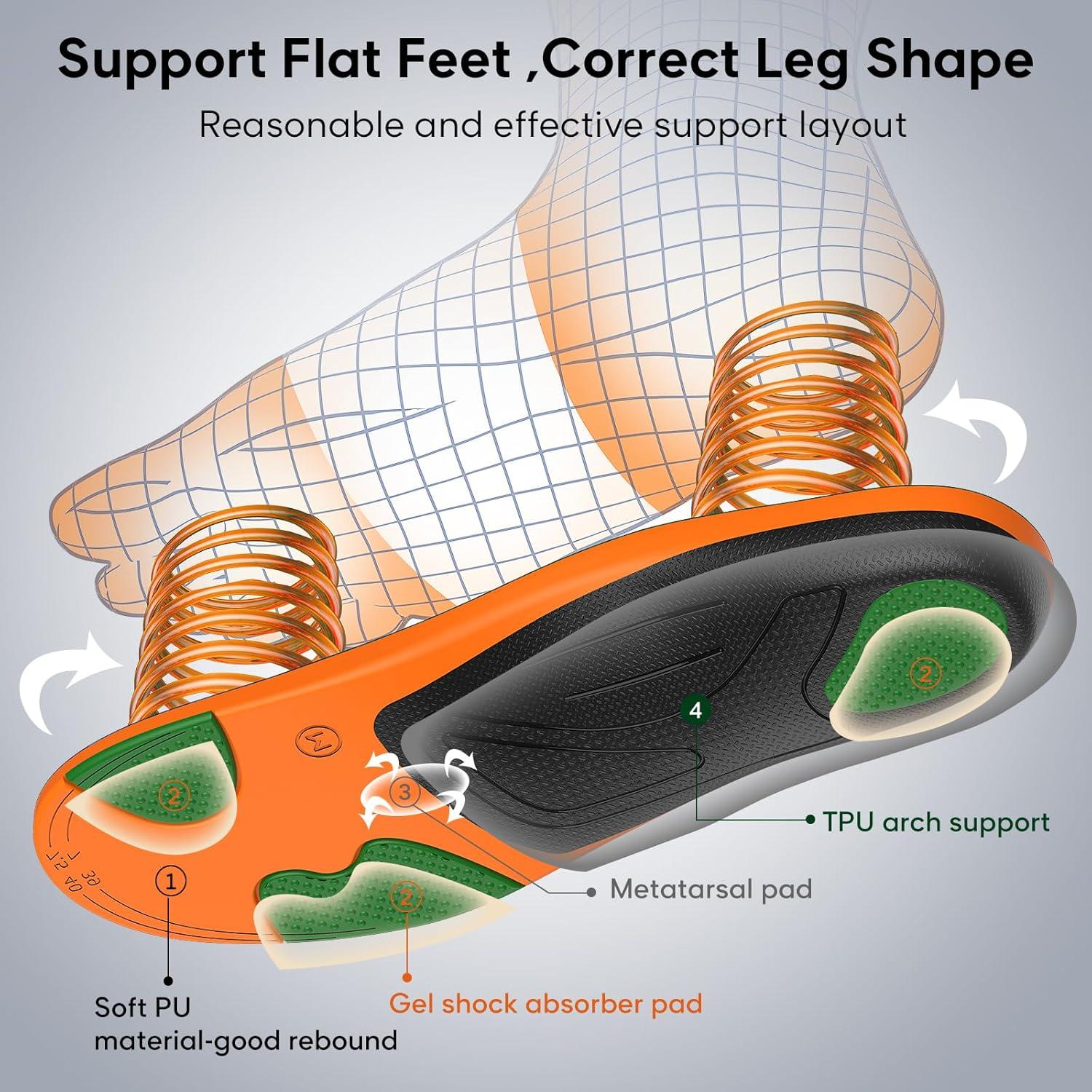 Plantillas ortopédicas FLOWSOLE para pies planos y fascitis plantar