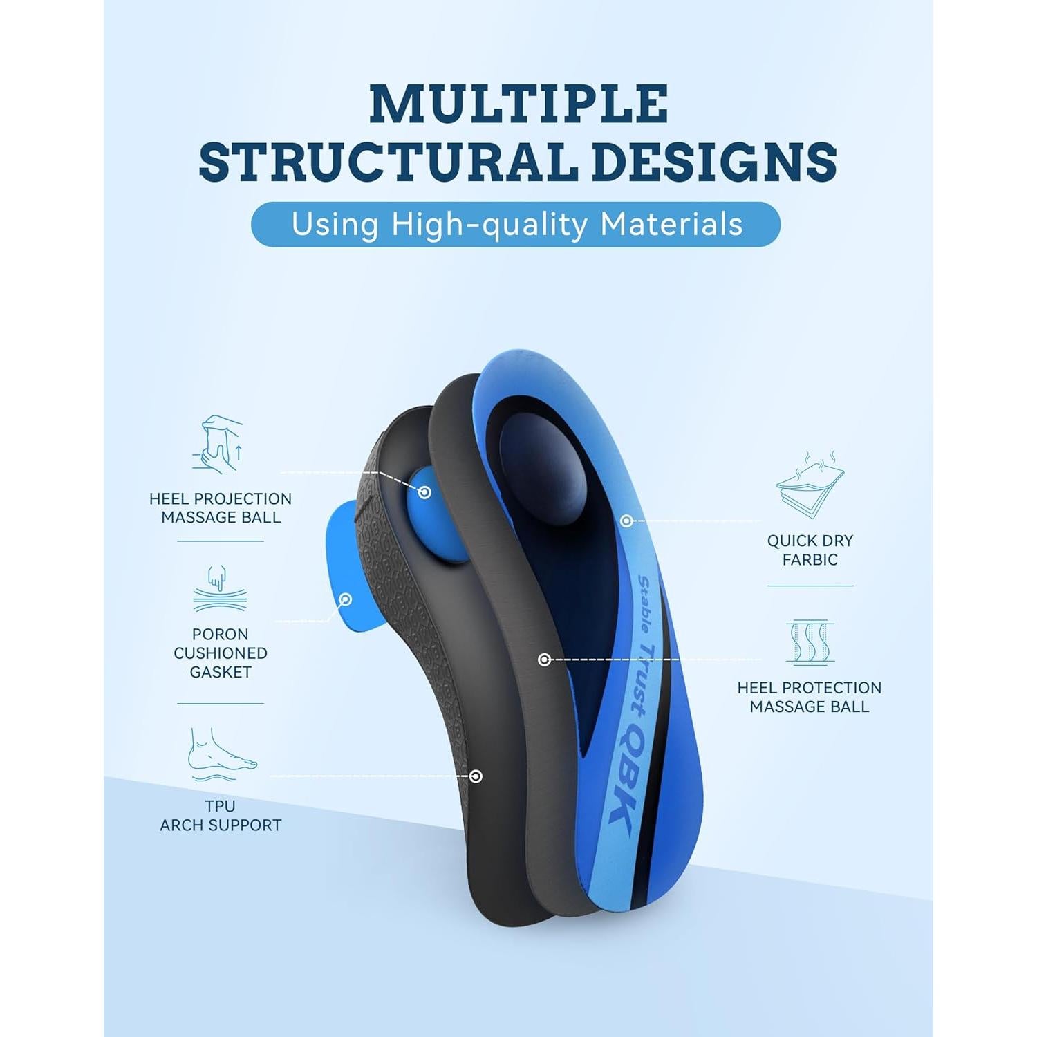 Plantillas Ortopédicas QBK para Alivio de Dolor en el Pie L