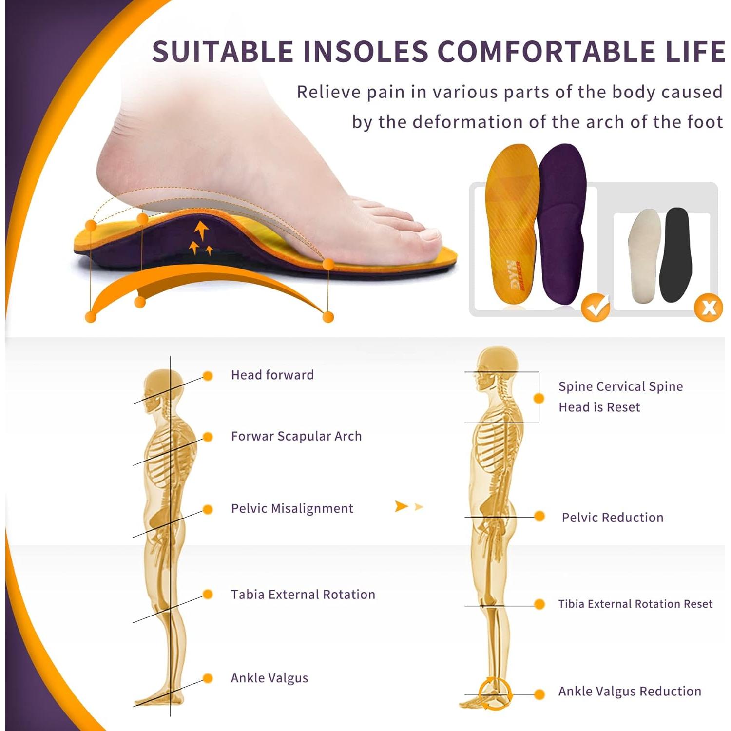 Plantillas Ortopédicas DynWalker para Fascitis Plantar - L