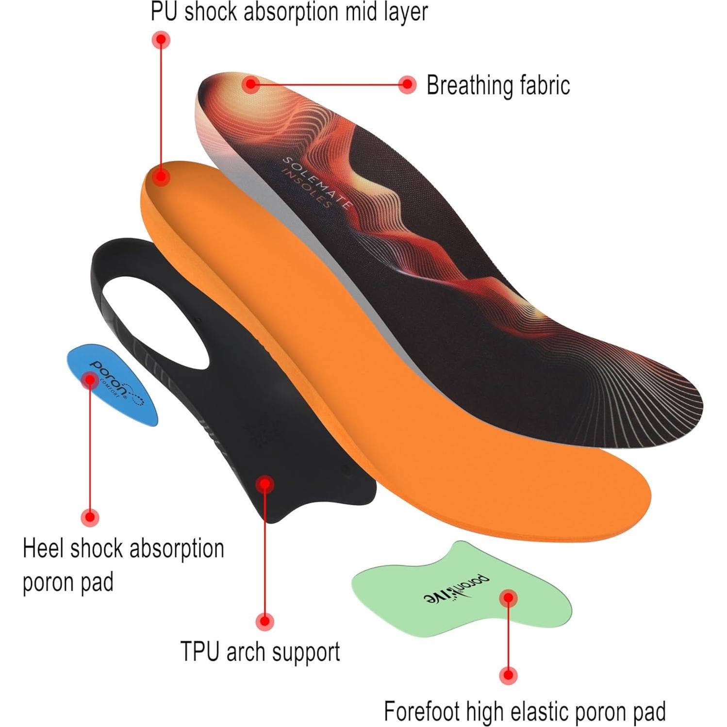 Plantillas SoleMate para Hombres y Mujeres - Soporte Arco XL