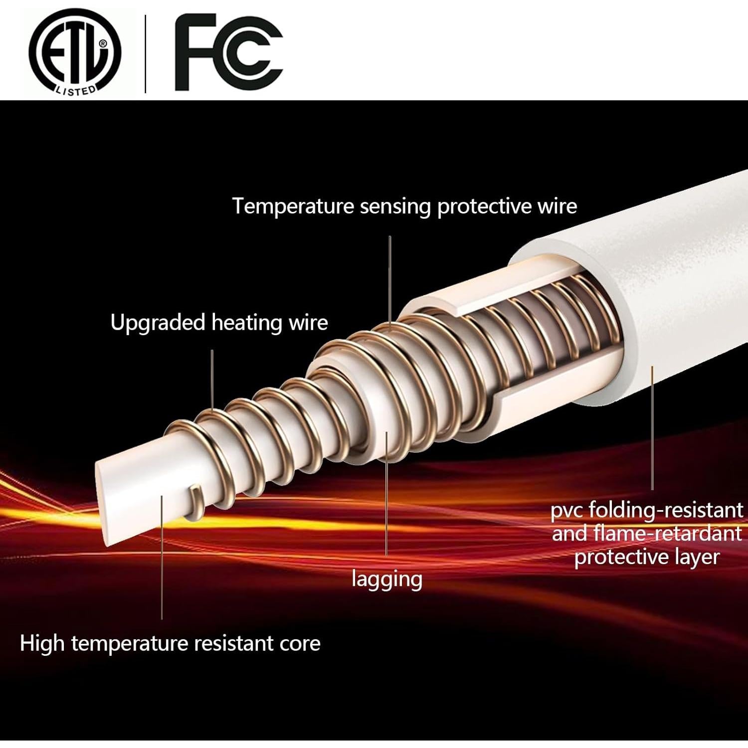 Almohadilla Térmica Individual VALUXE Gris Acolchada 10 Niveles Calor