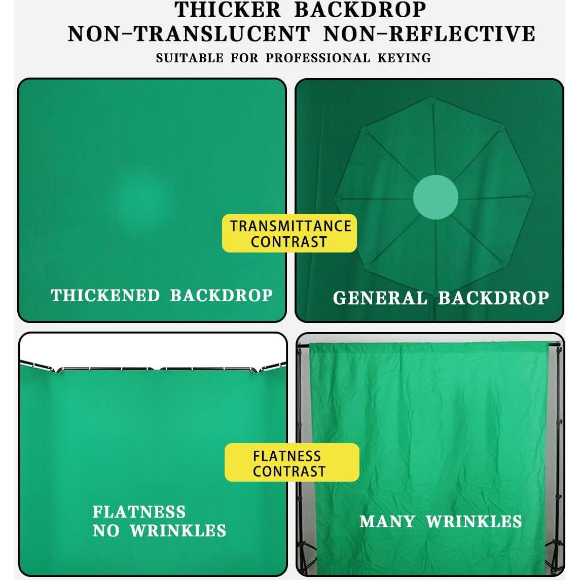 Pantalla Verde Chromakey 2.4m x 4m GSKAIWEN con Soporte