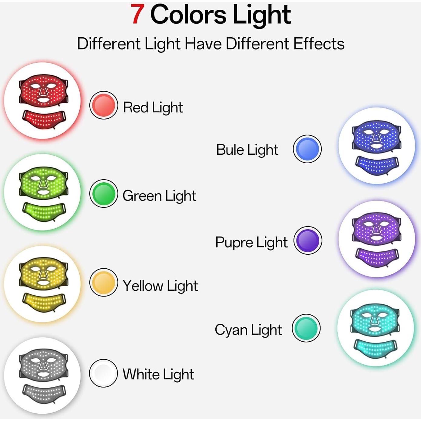 Máscara de Terapia de Luz Roja Facego - Cuidado Facial Portátil