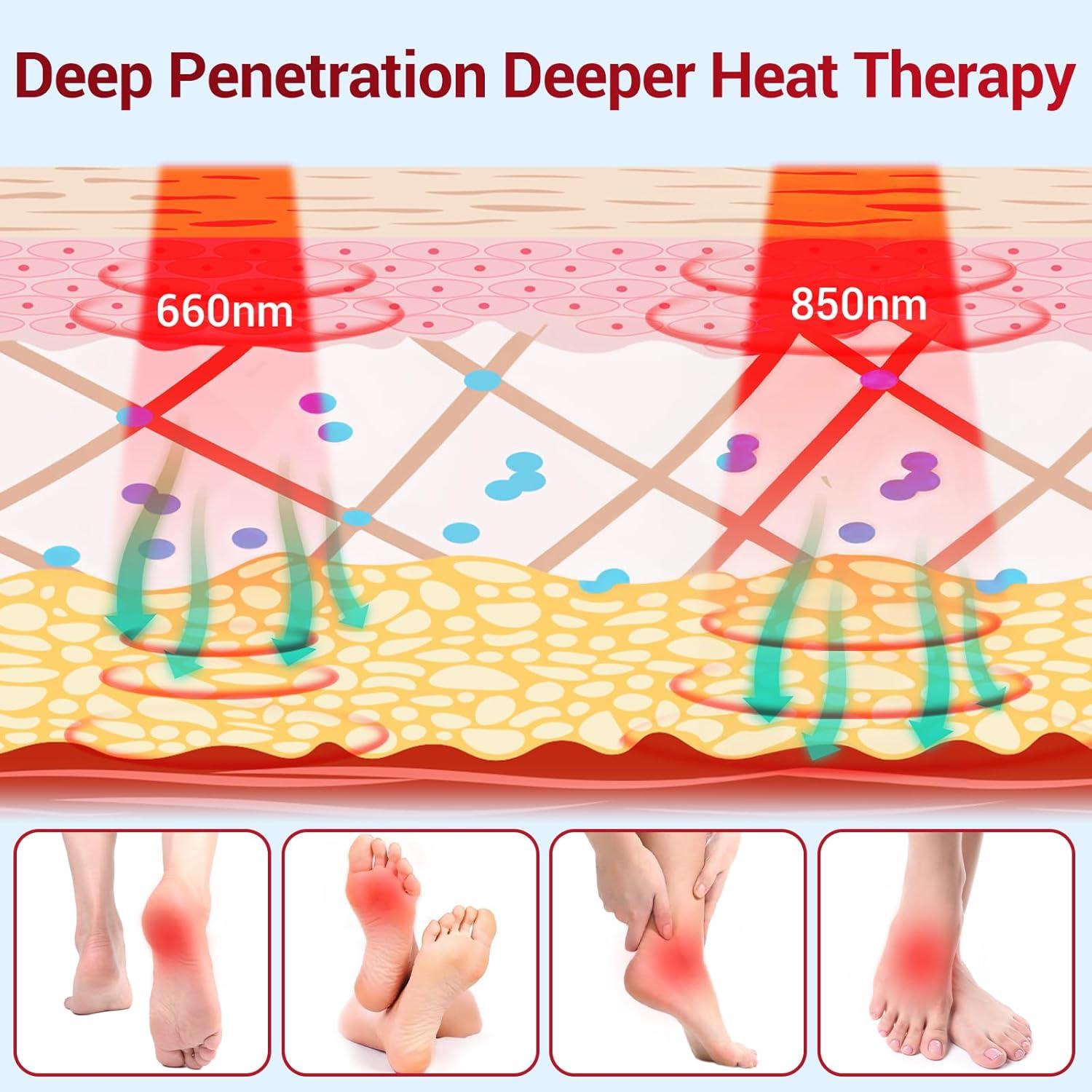 Comfytemp Terapia de Luz Roja Inalámbrica para Pies 22.86x17.78cm